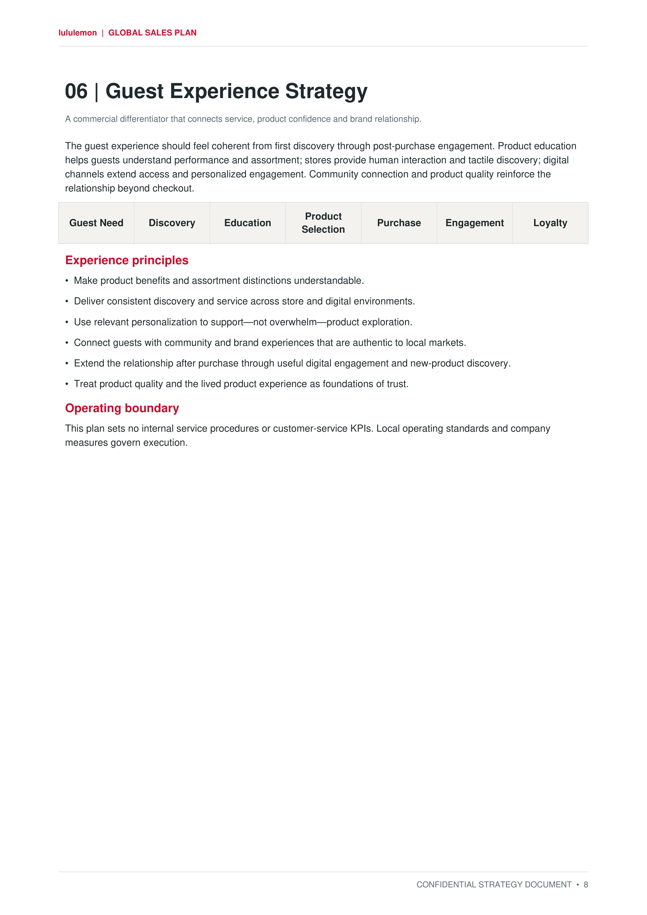Lululemon Power of Three ×2 Global Growth & Customer Sales Plan — page 8