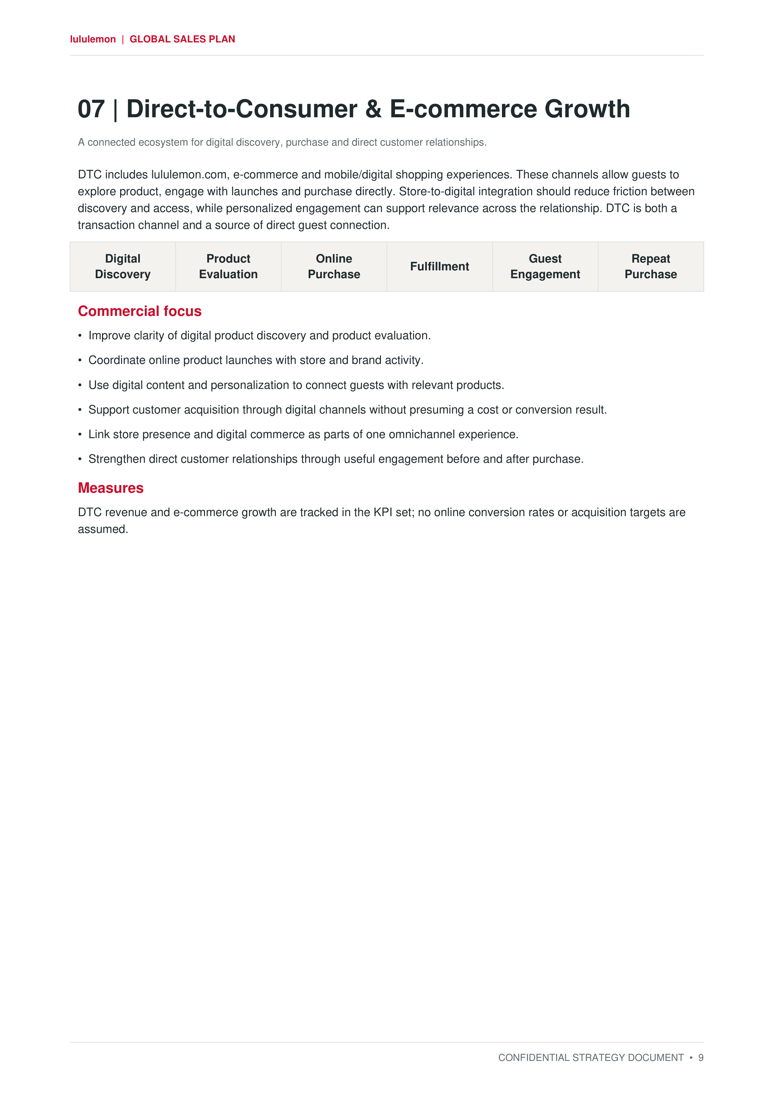 Lululemon Power of Three ×2 Global Growth & Customer Sales Plan — page 9