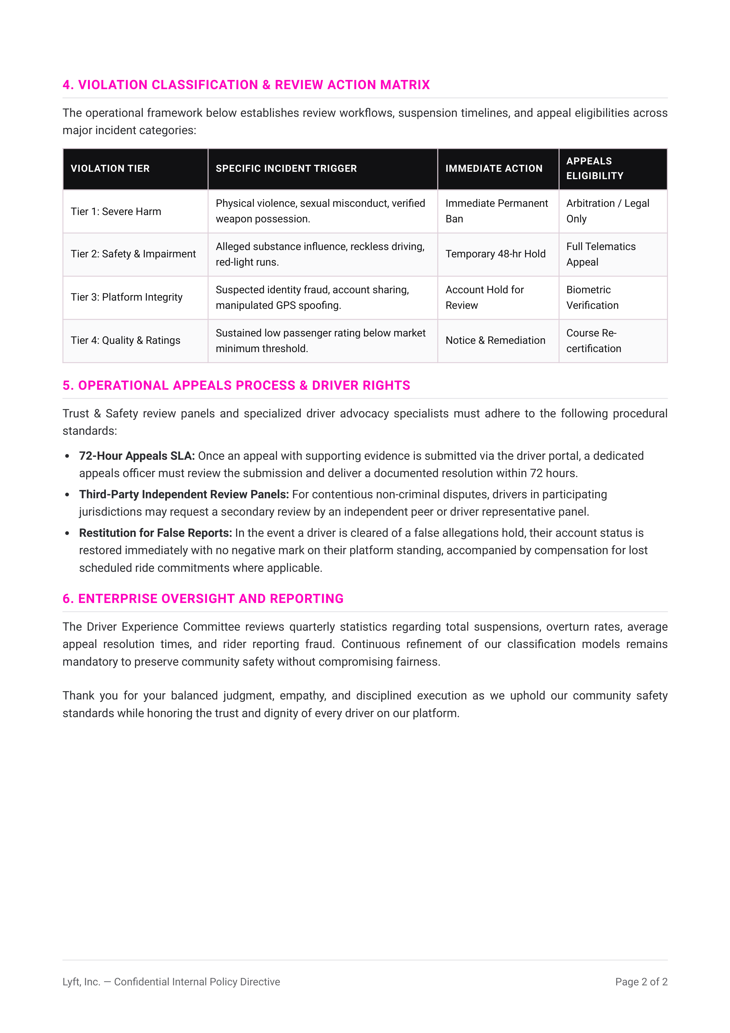 Lyft Driver Deactivation Memo — page 2