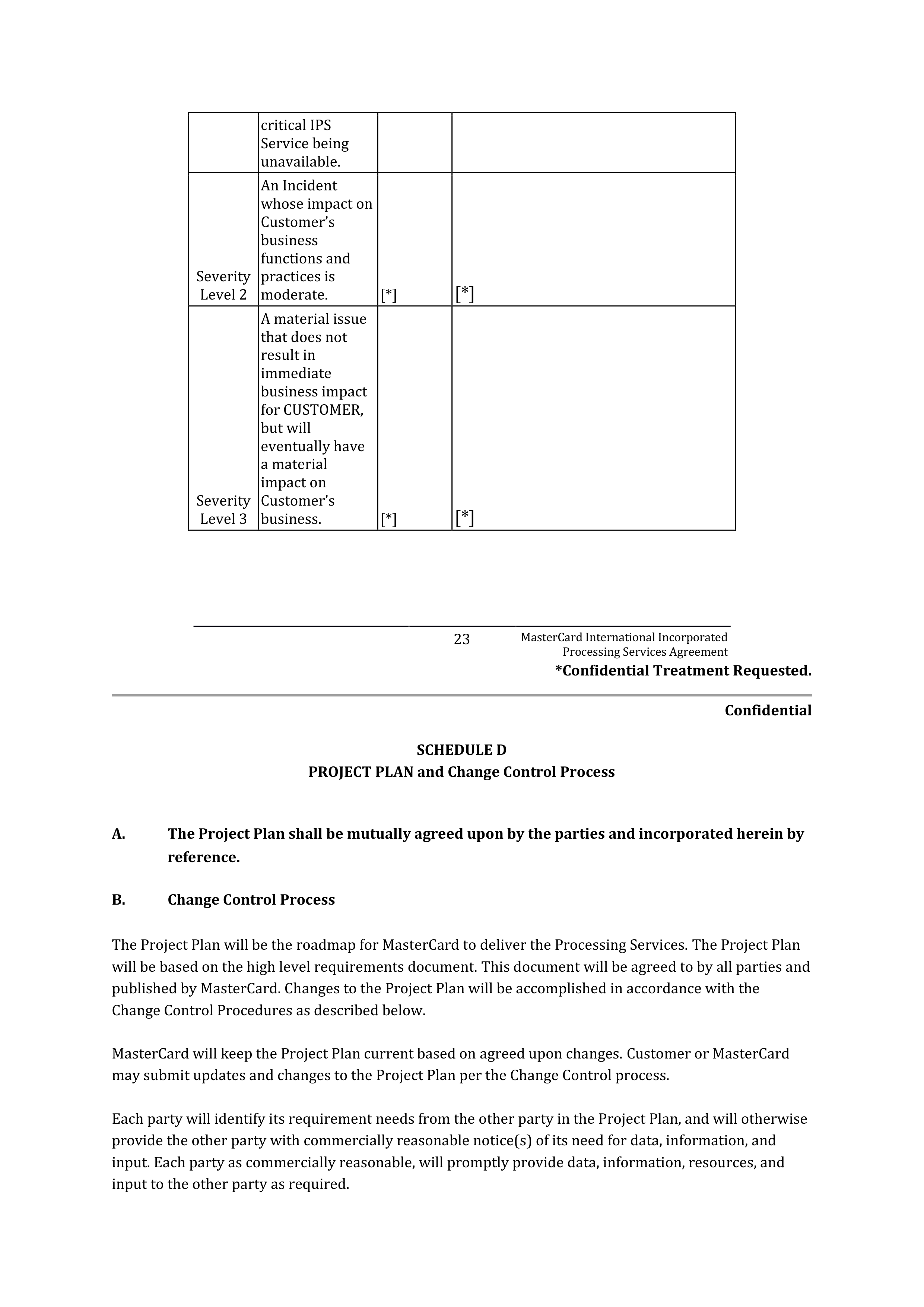 MASTERCARD PROCESSING SERVICES AGREEMENT — page 24