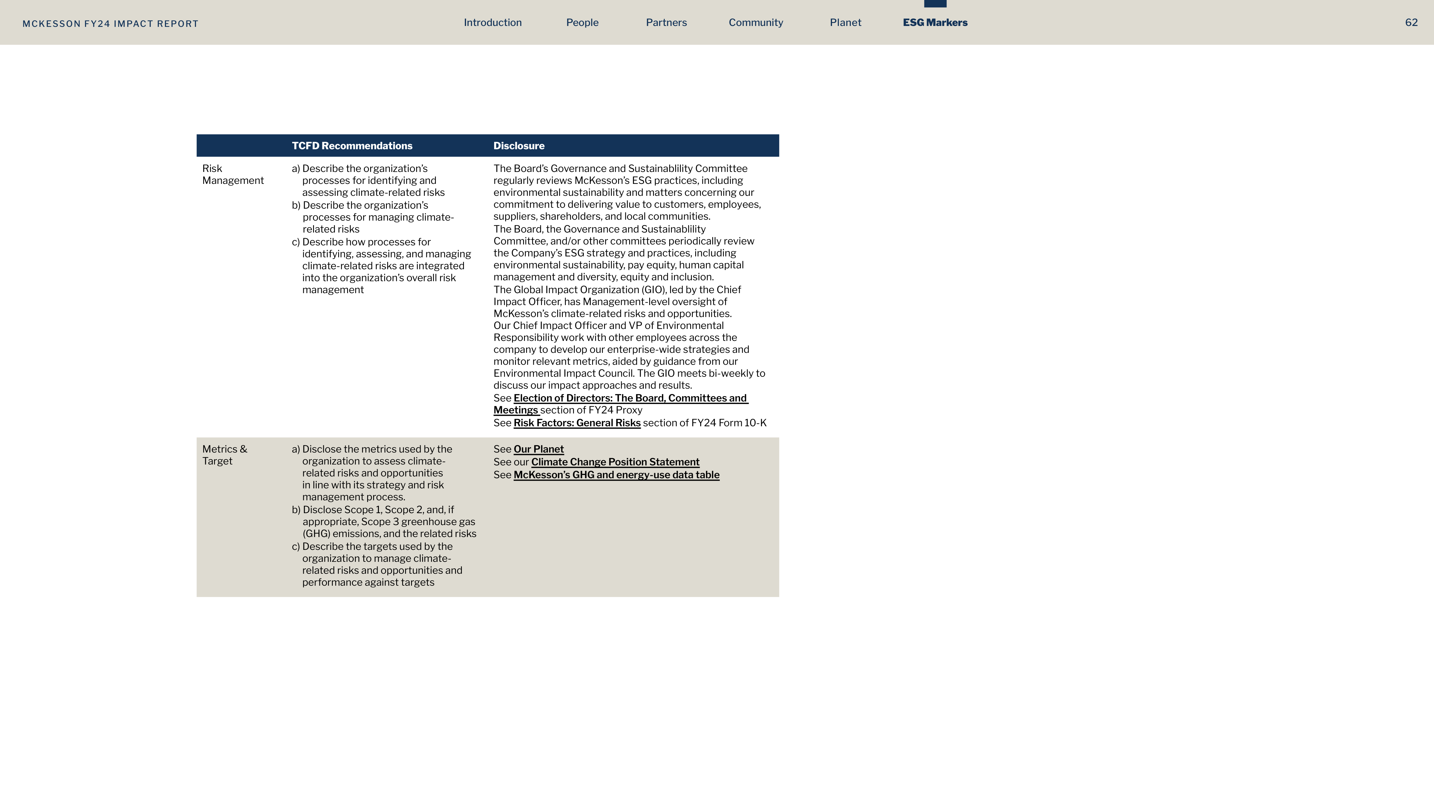 McKesson FY24 Impact Report — page 62
