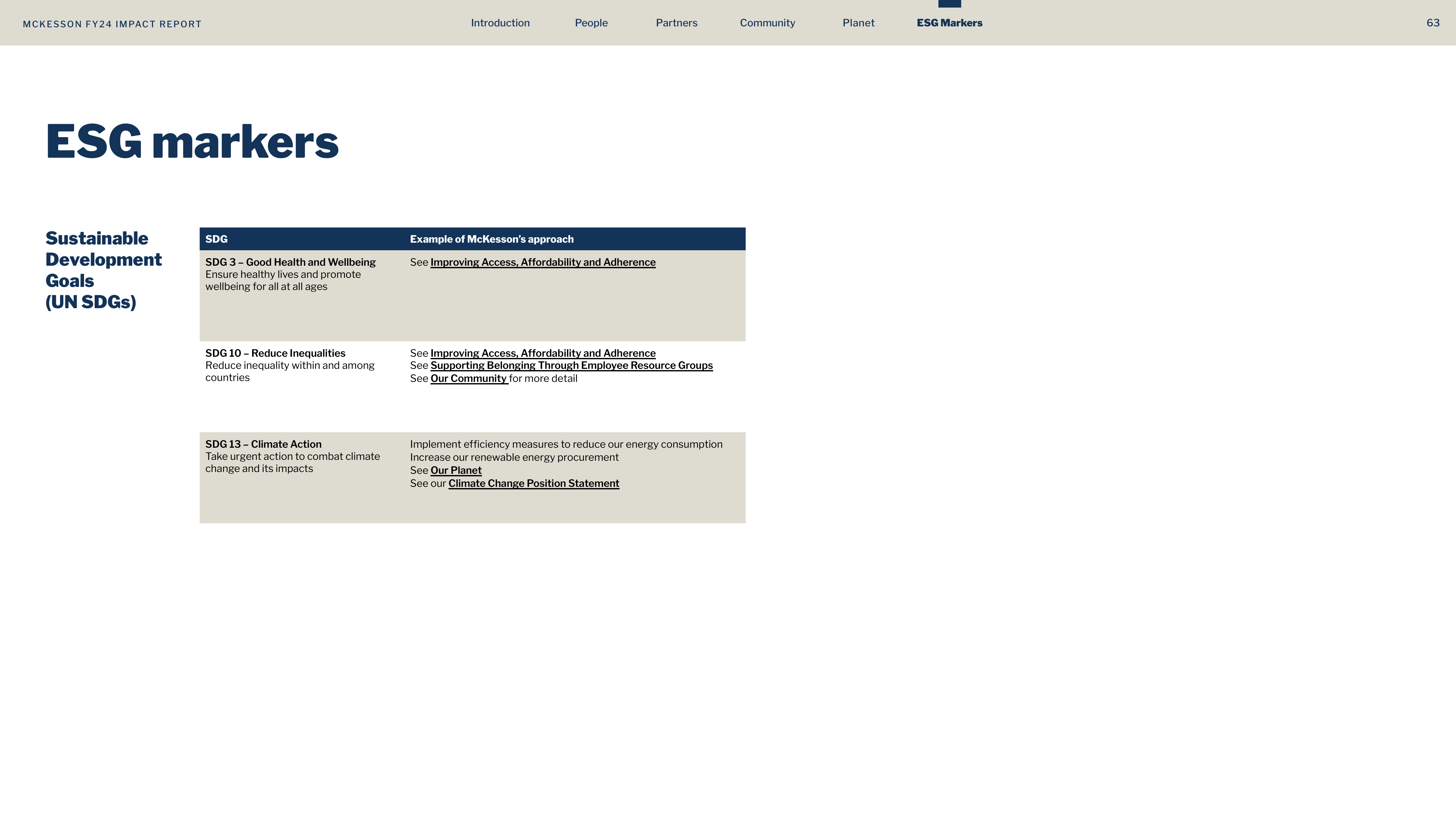 McKesson FY24 Impact Report — page 63