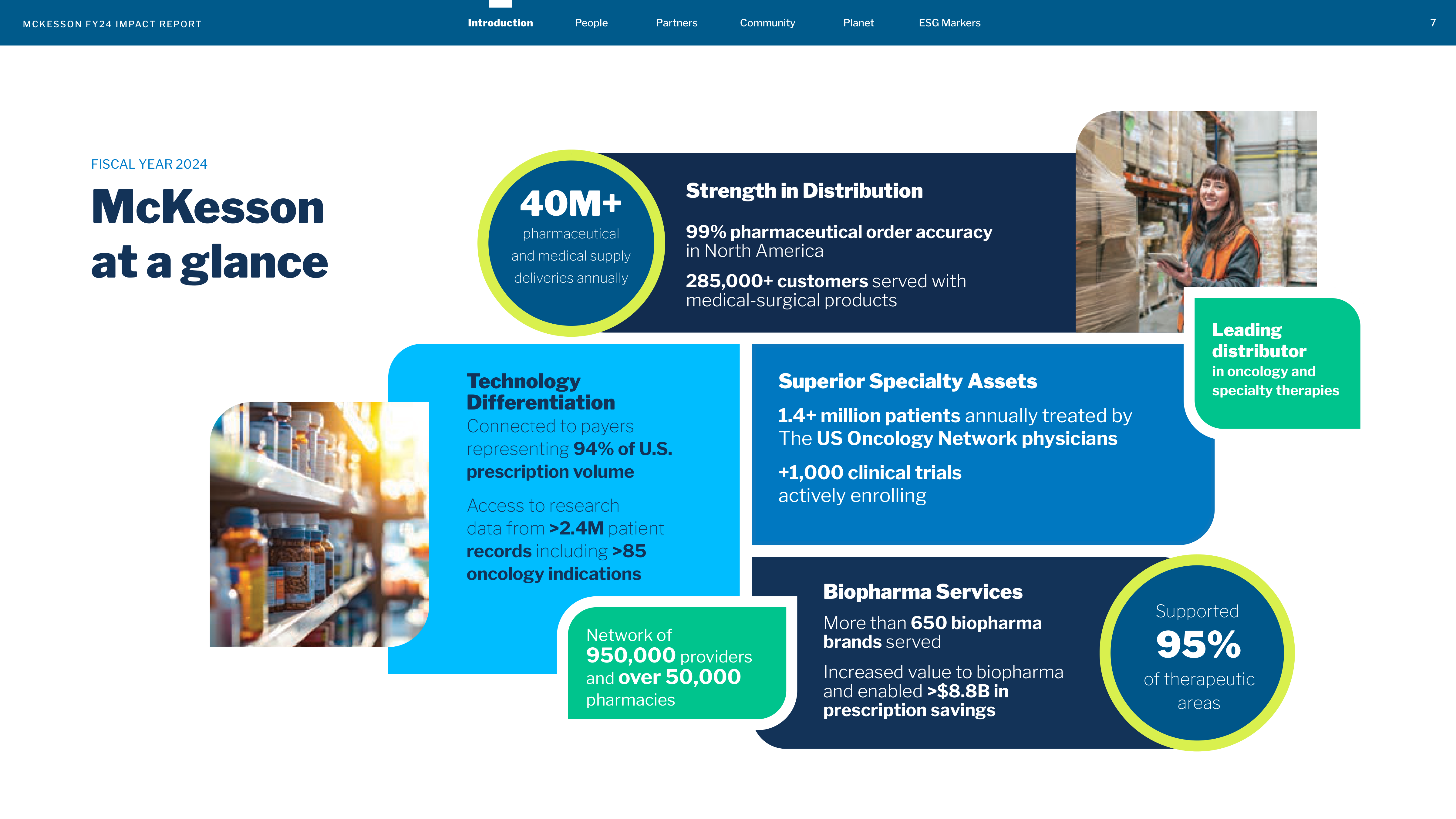McKesson FY24 Impact Report — page 7