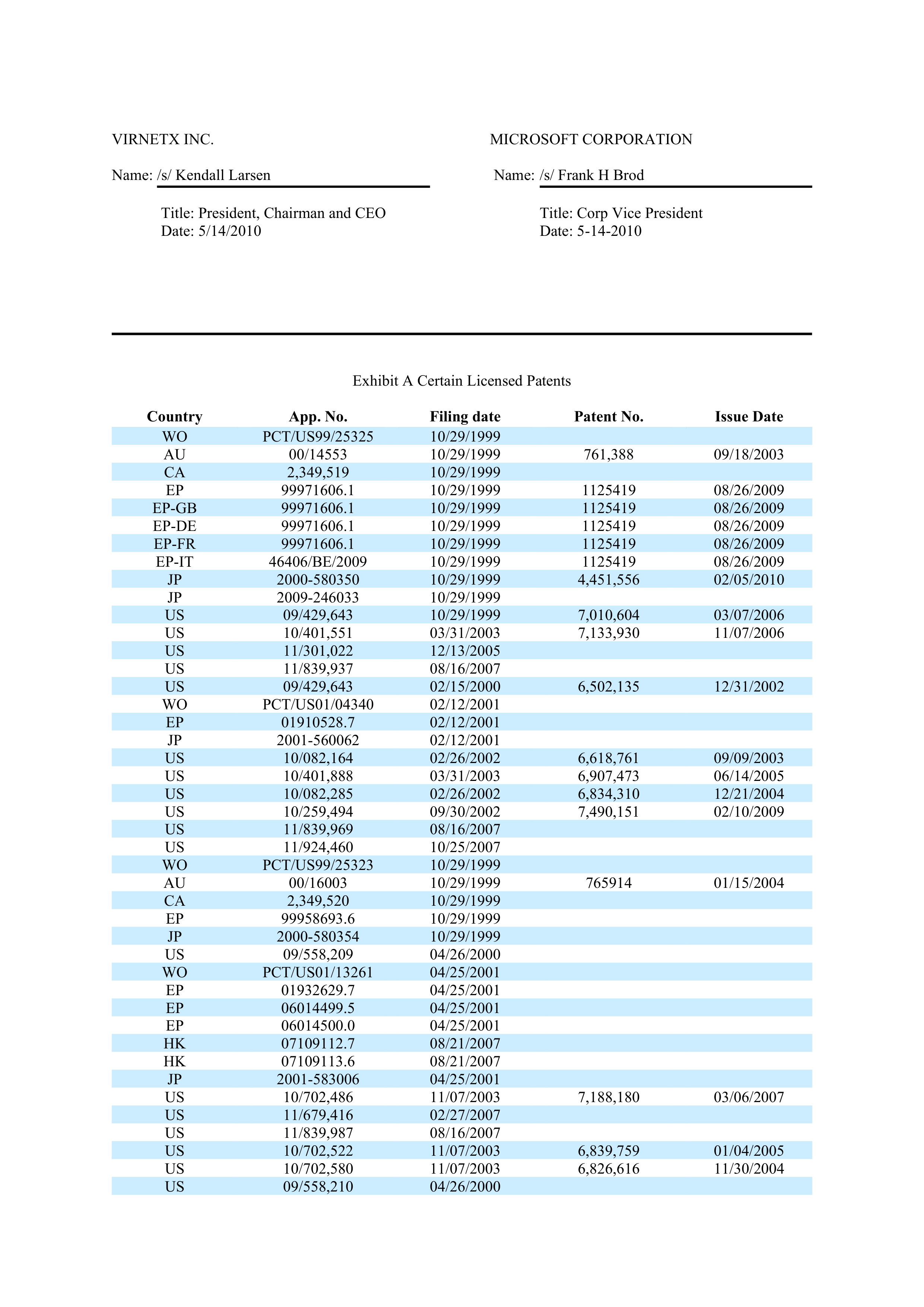 MICROSOFT SETTLEMENT AND LICENSE AGREEMENT — page 7