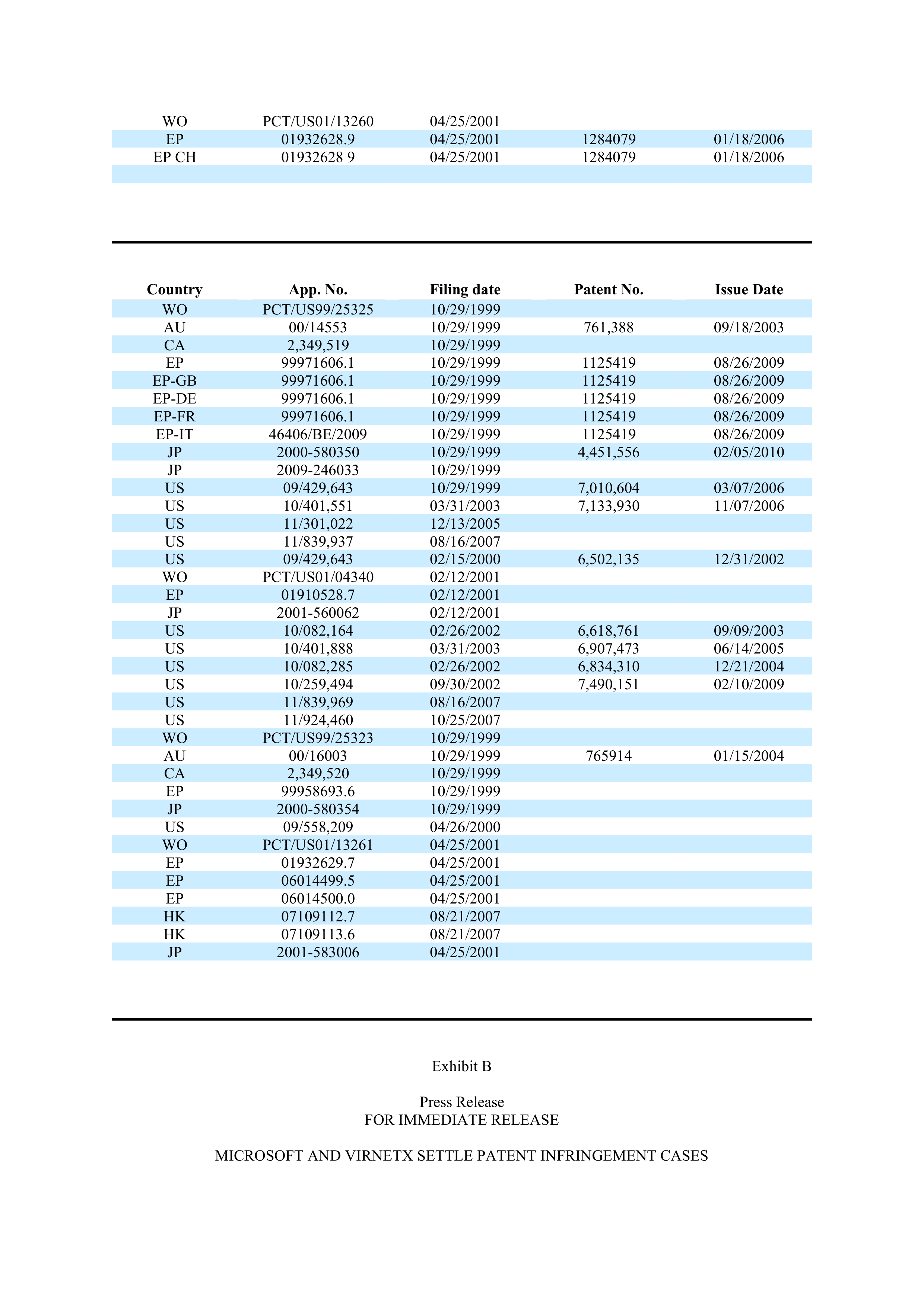 MICROSOFT SETTLEMENT AND LICENSE AGREEMENT — page 8