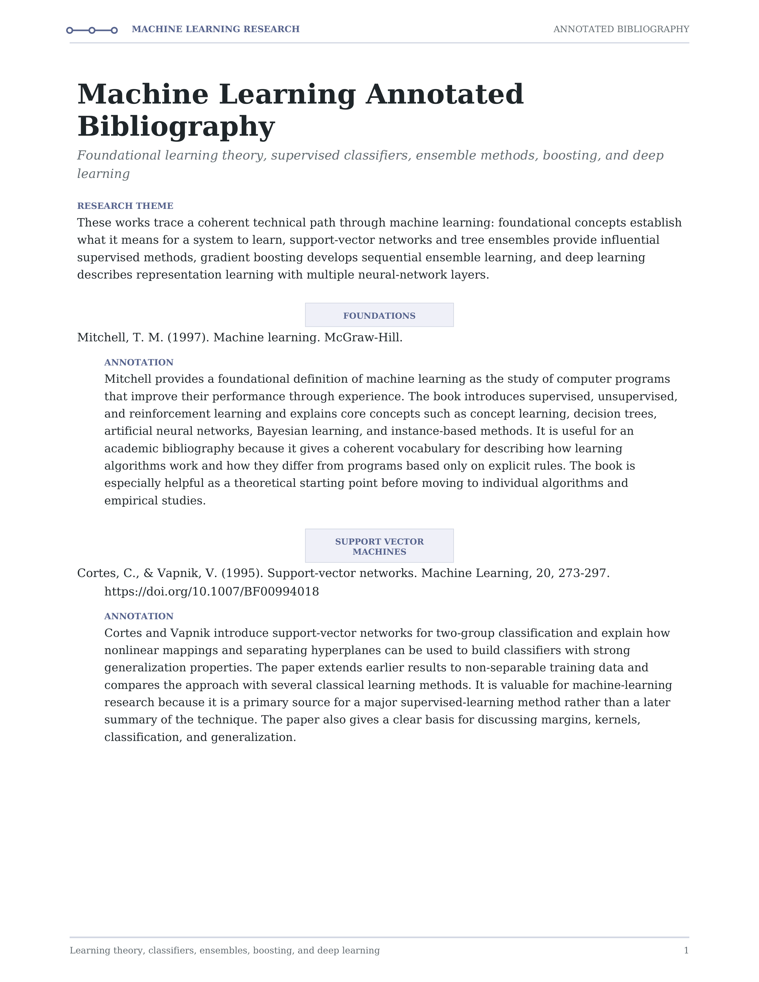 Machine Learning Annotated Bibliography — page 1