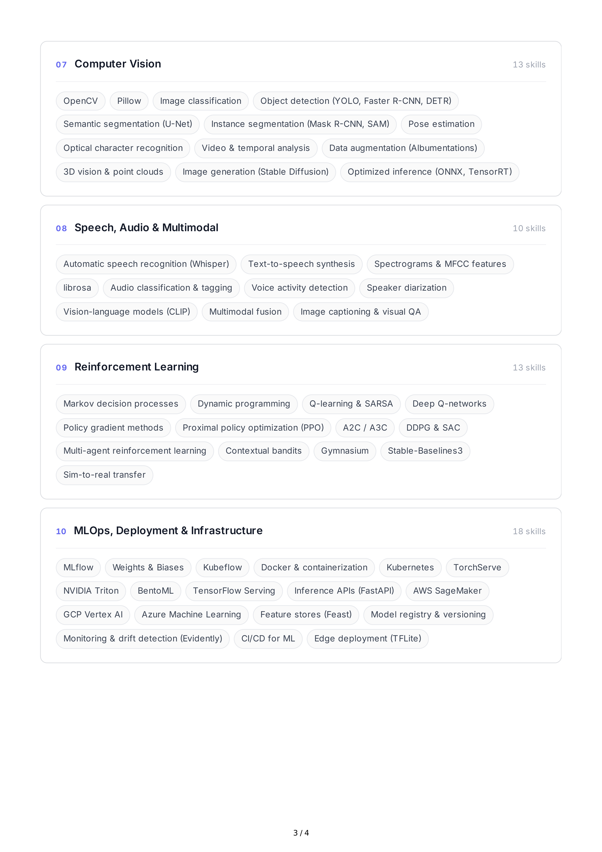 Machine Learning Technical Skills — page 3