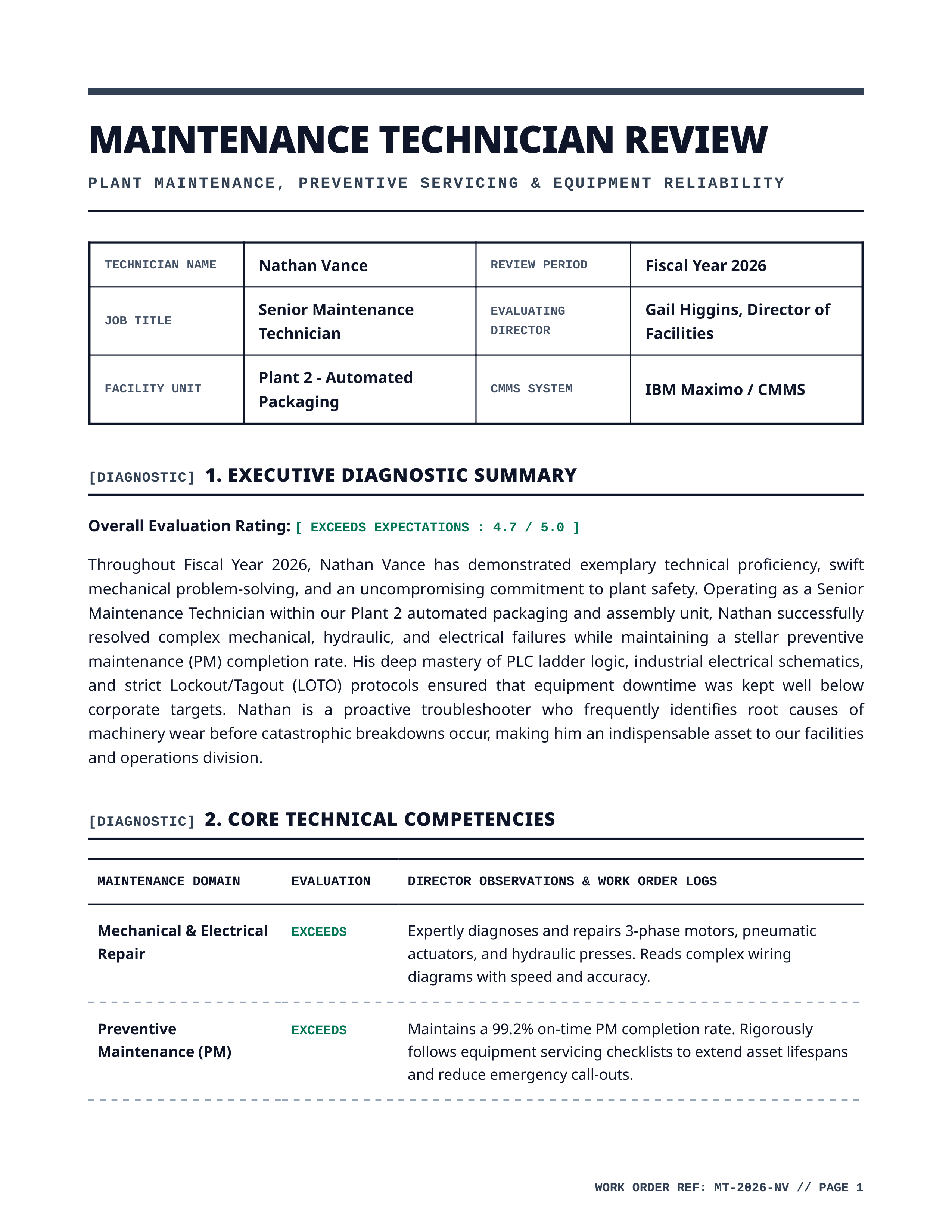 Maintenance Technician Performance Review — page 1