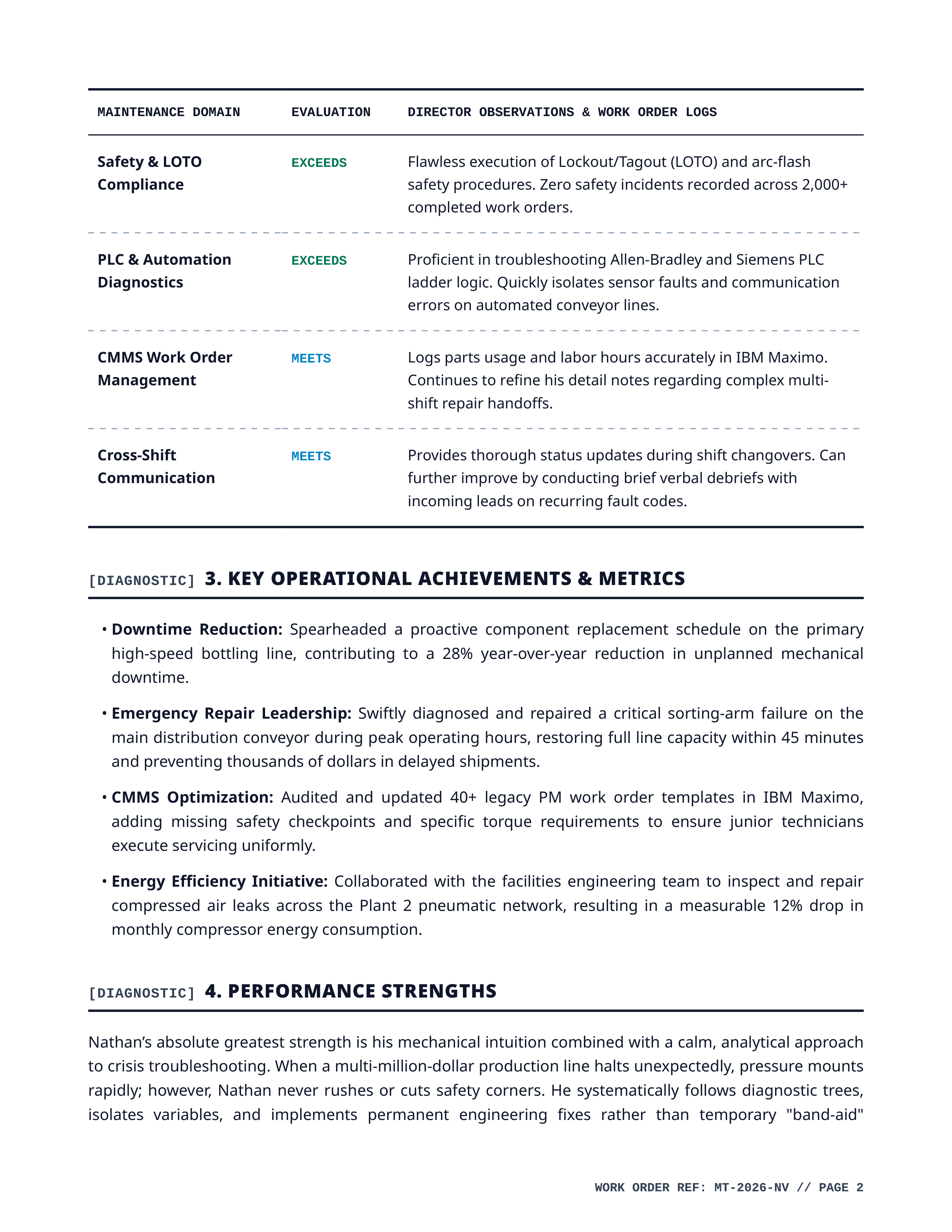 Maintenance Technician Performance Review — page 2