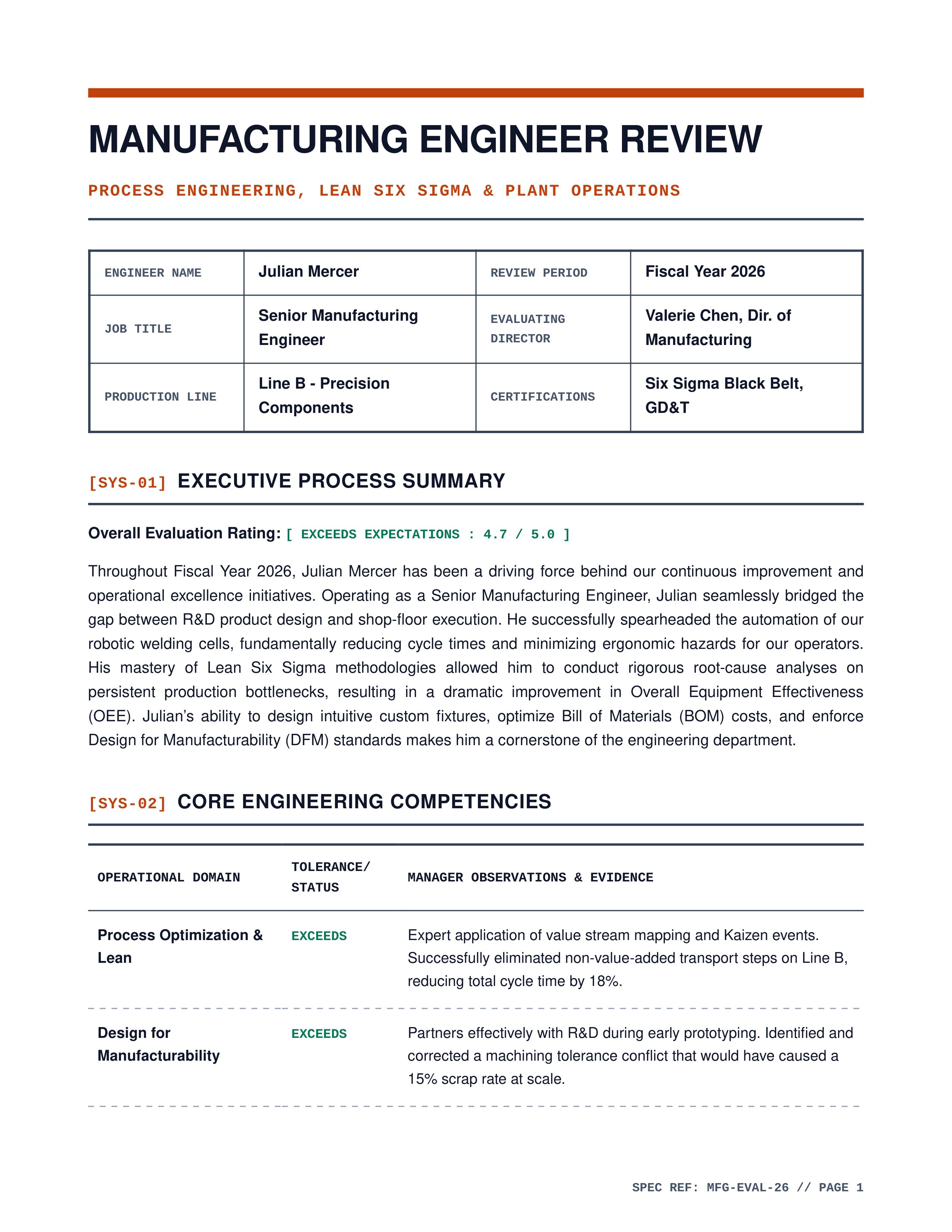 Manufacturing Engineer Performance Review — page 1