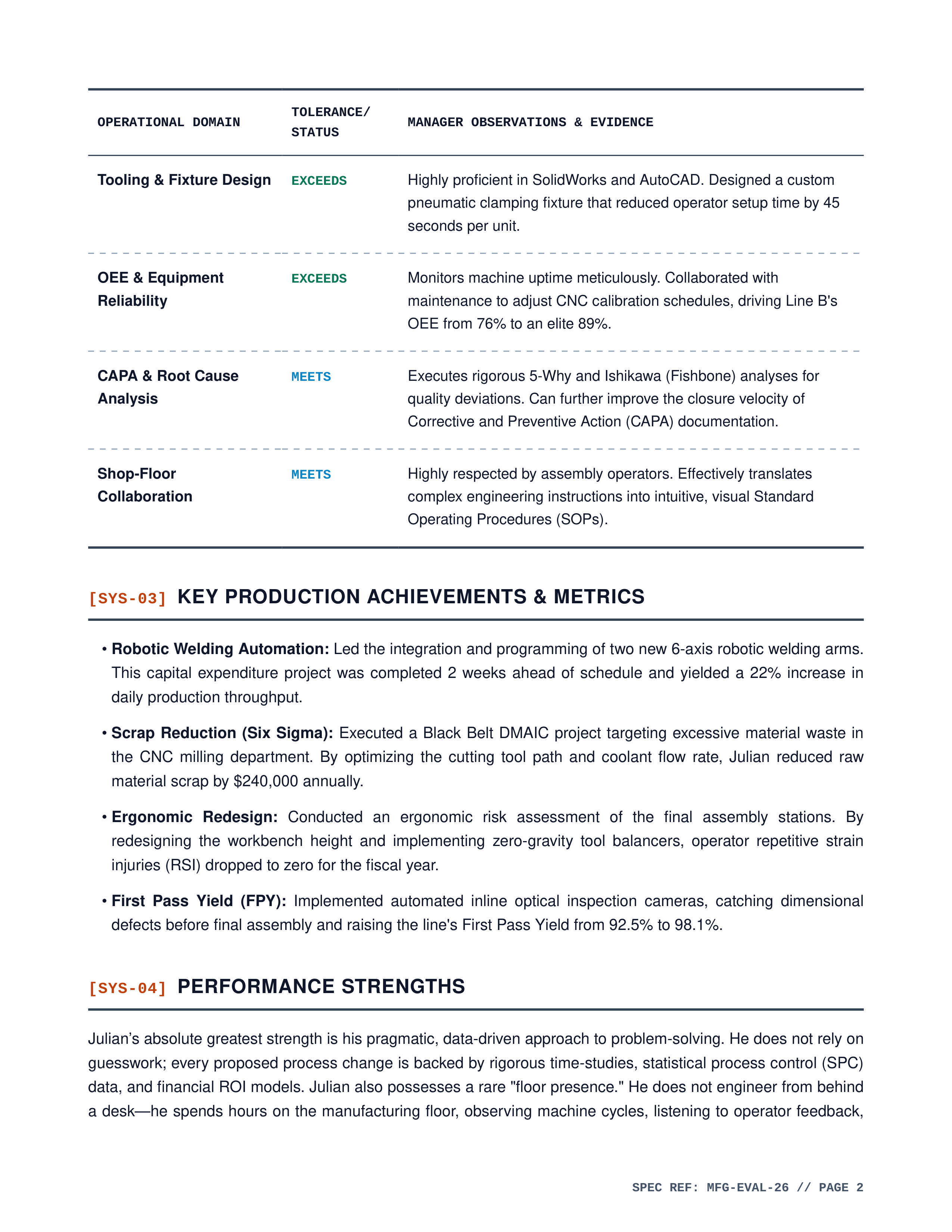 Manufacturing Engineer Performance Review — page 2