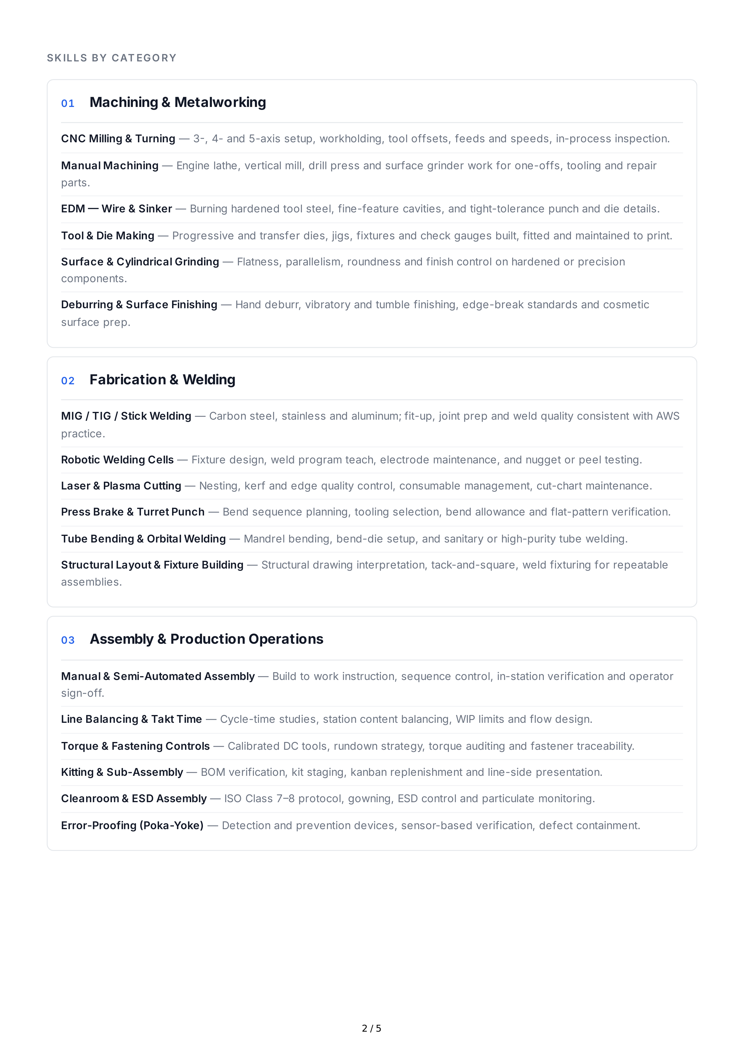 Manufacturing Technical Skills — page 2