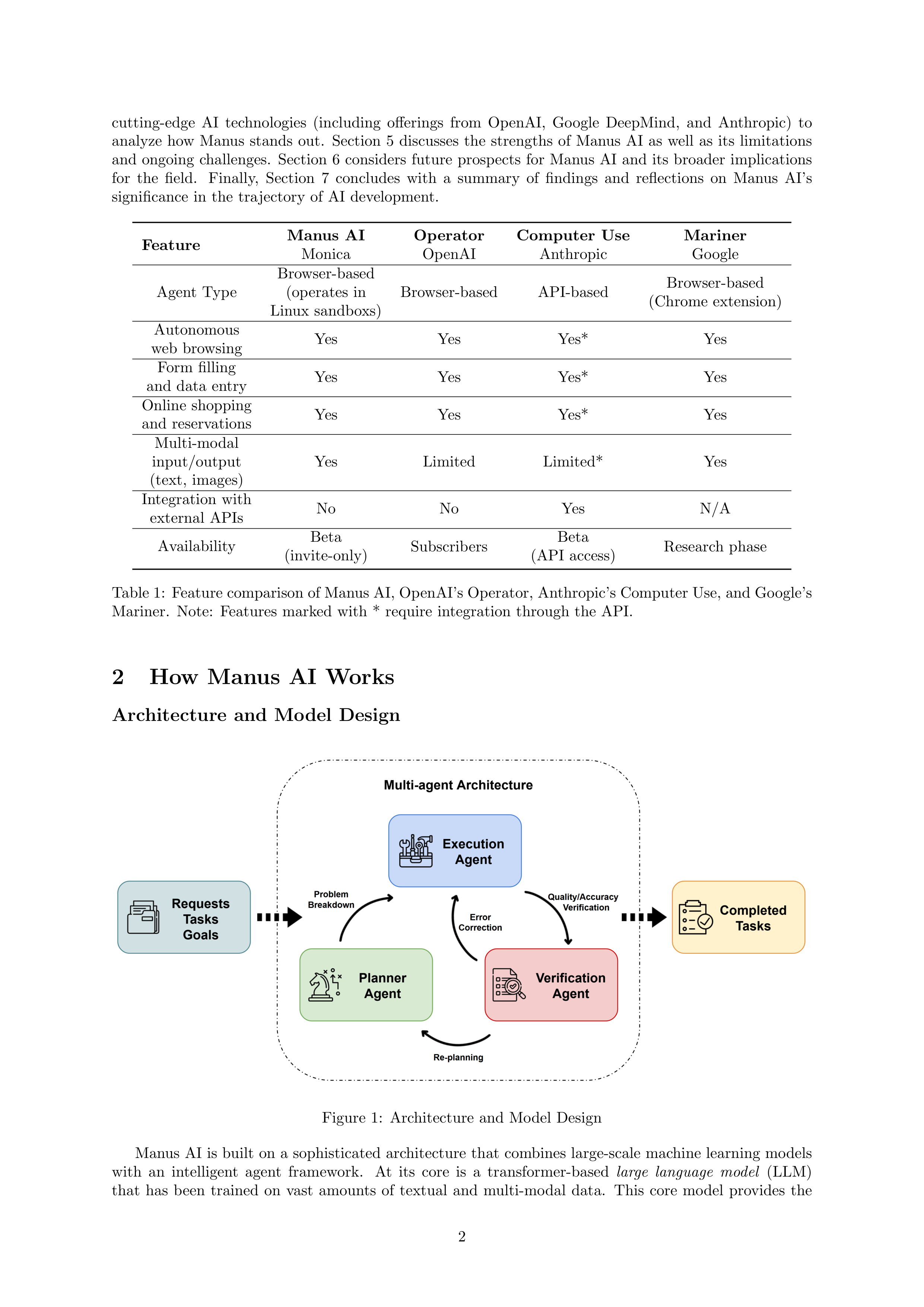 Manus General Autonomous AI Agent for Complex Work — page 2