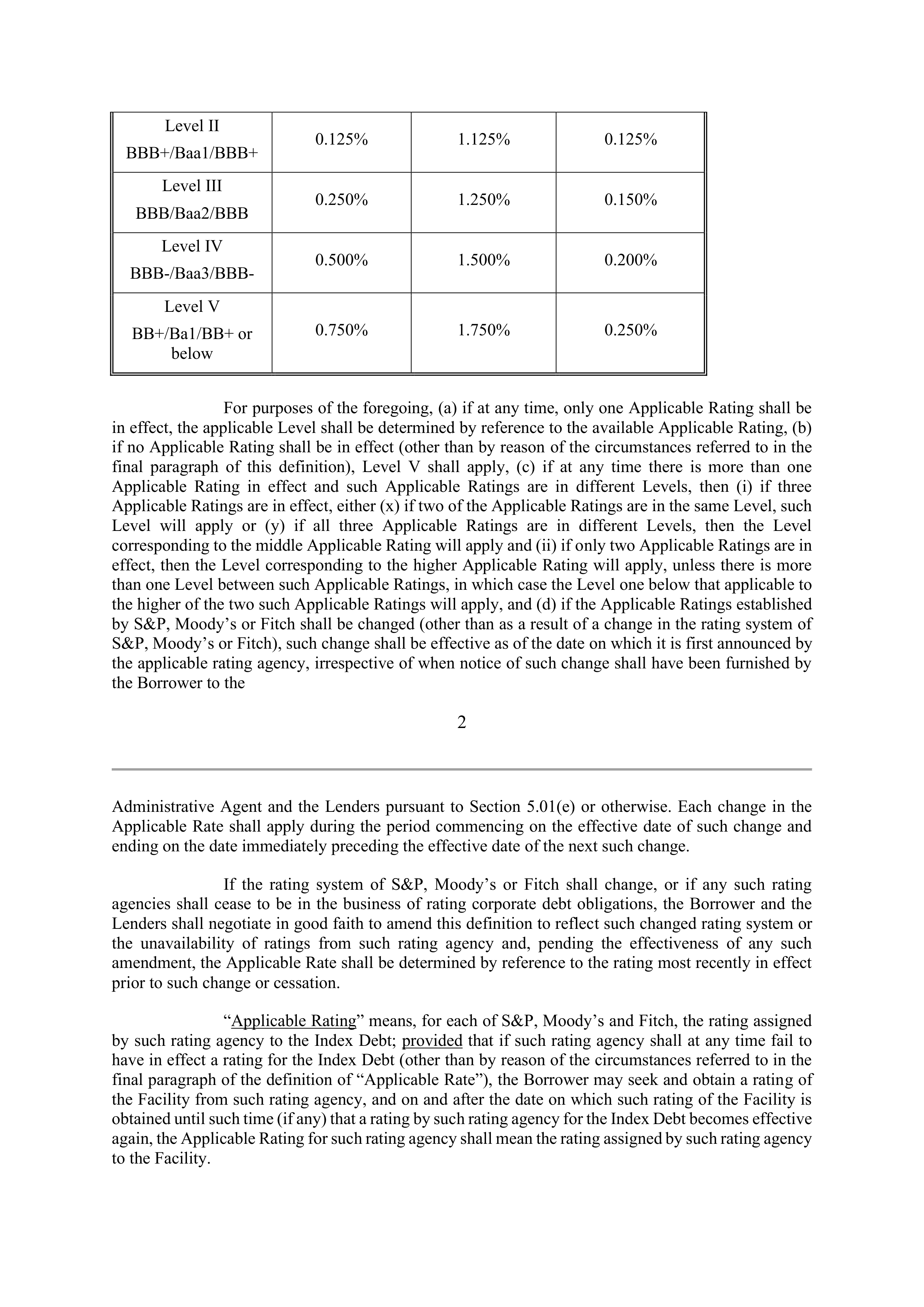 Marathon Petroleum Revolving Credit Agreement — page 8
