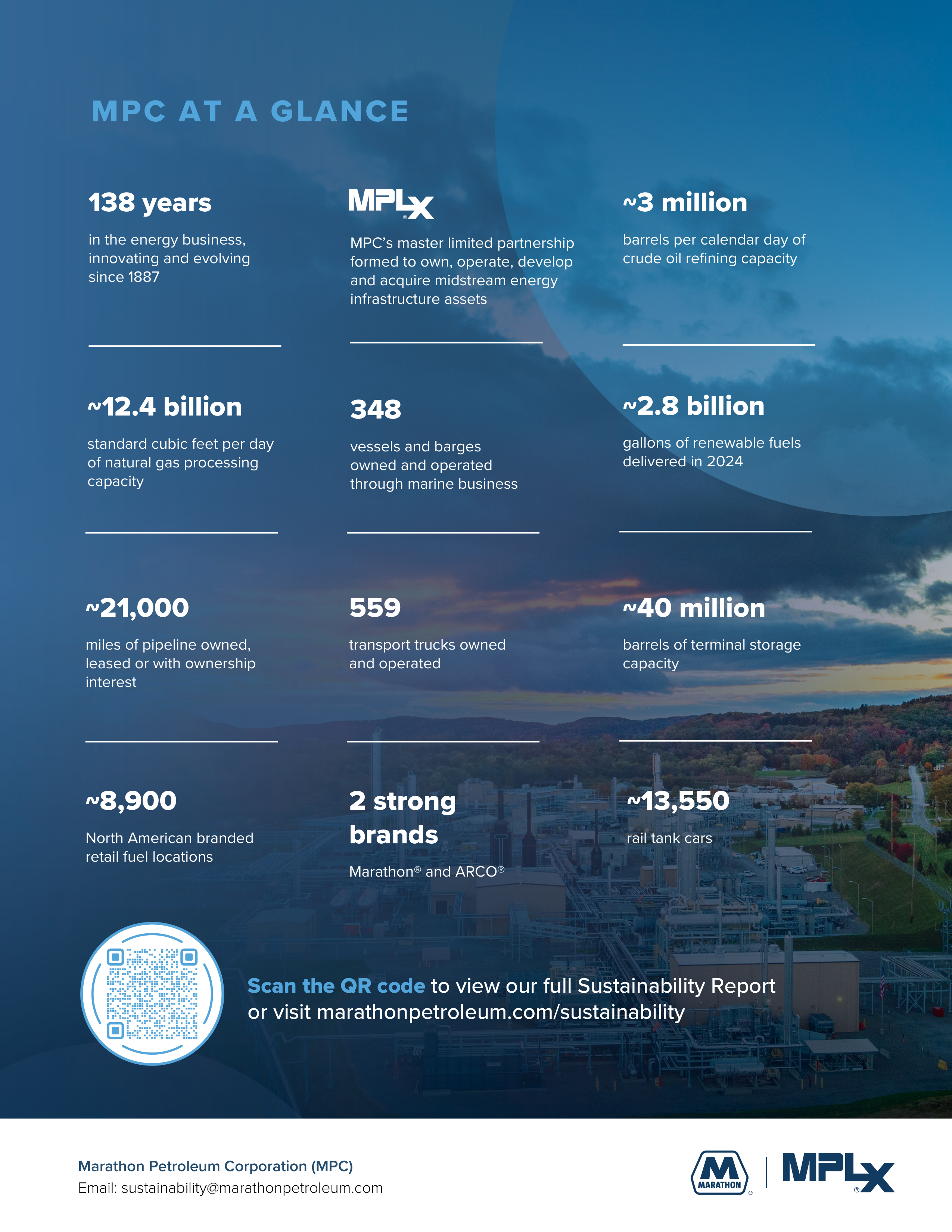 Marathon Petroleum Sustainability Brochure — page 3