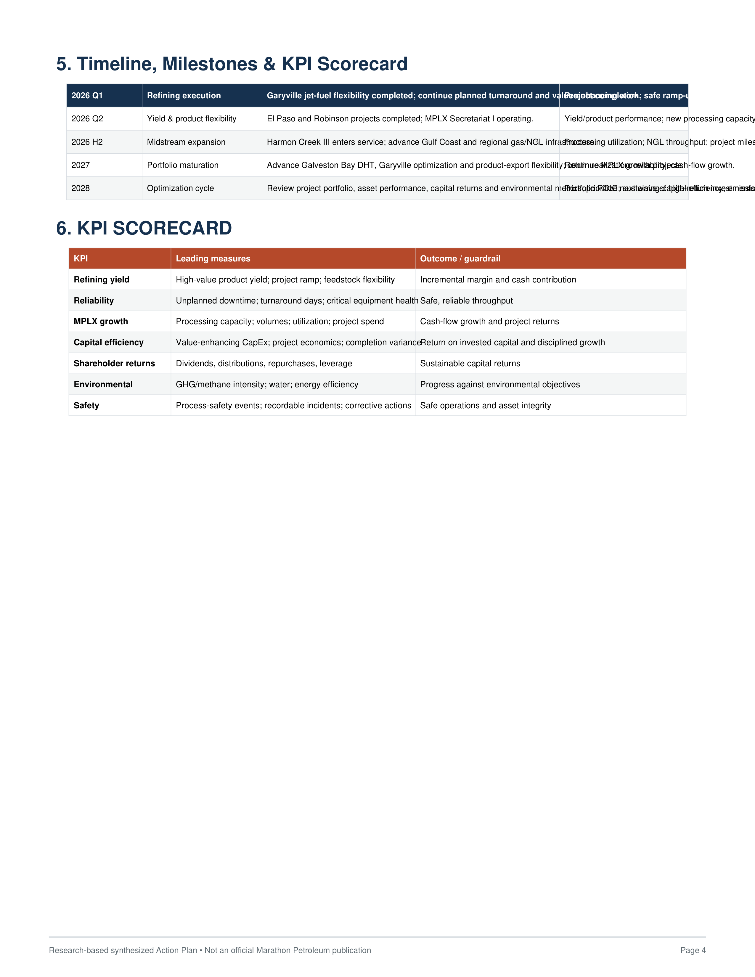 Marathon Petroleum Value-Enhancing Refining, Midstream Growth & Operational Optimization Action Plan — page 4