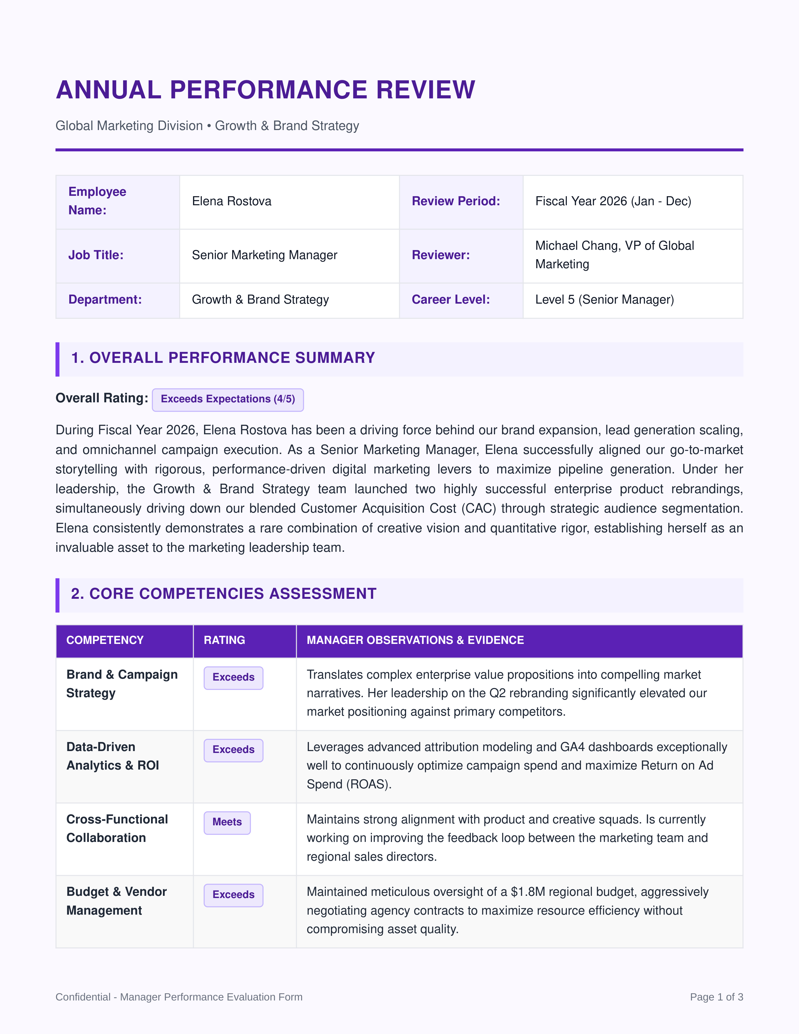 Marketing Manager Performance Review — page 1