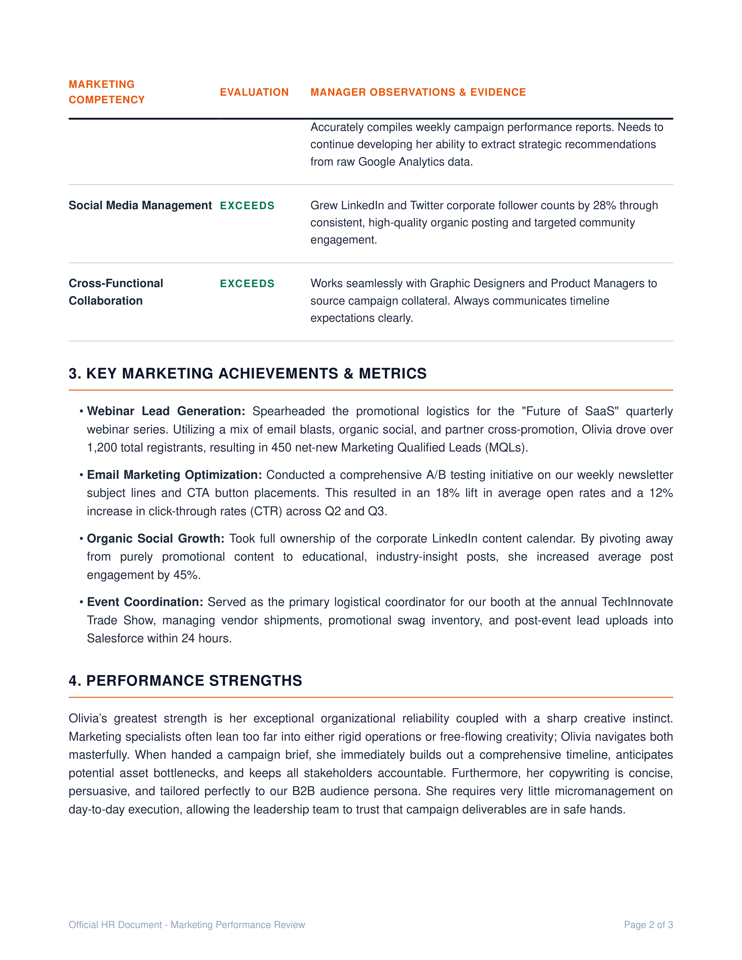 Marketing Specialist Performance Review — page 2