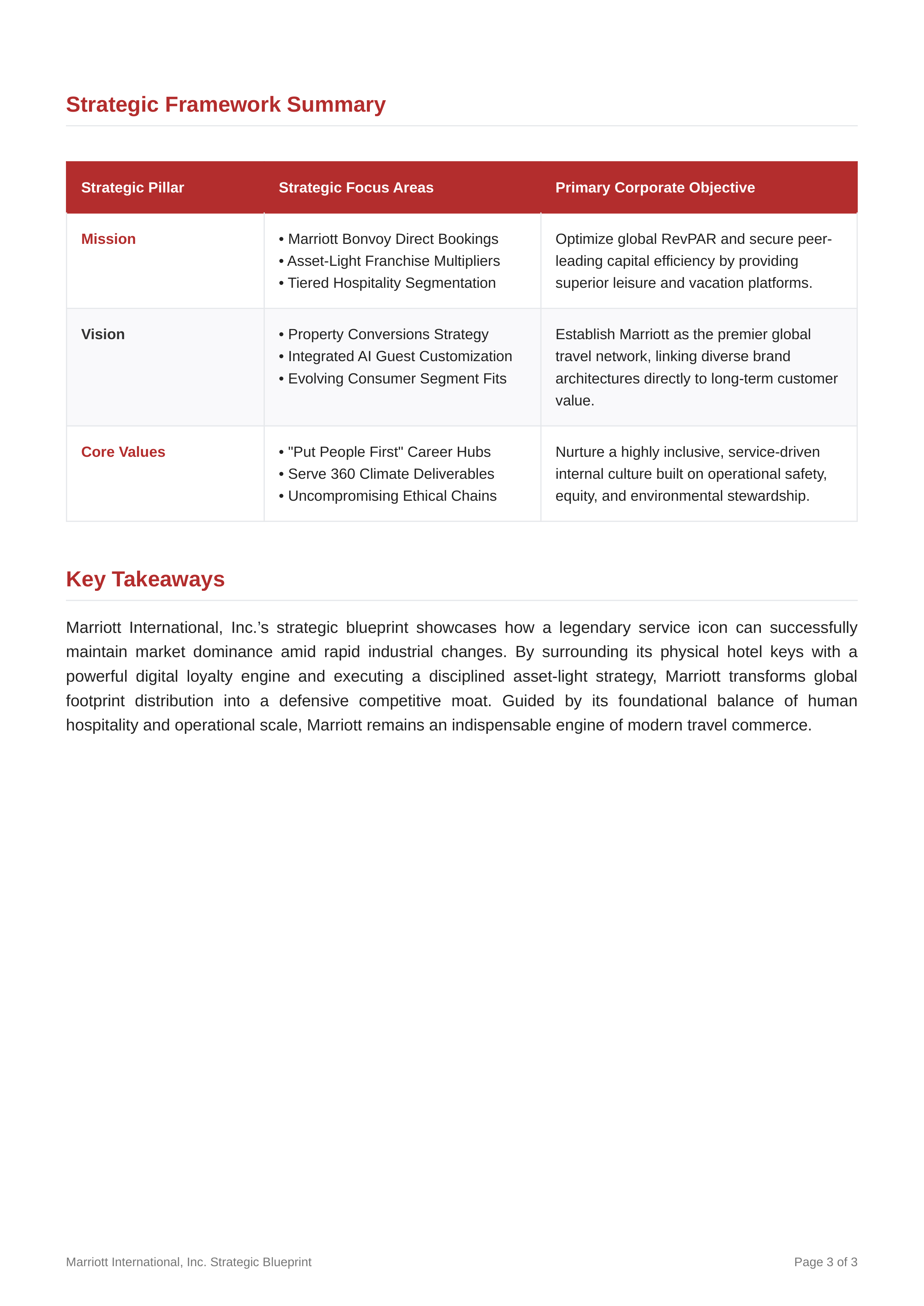 Marriott International Mission Statement — page 3