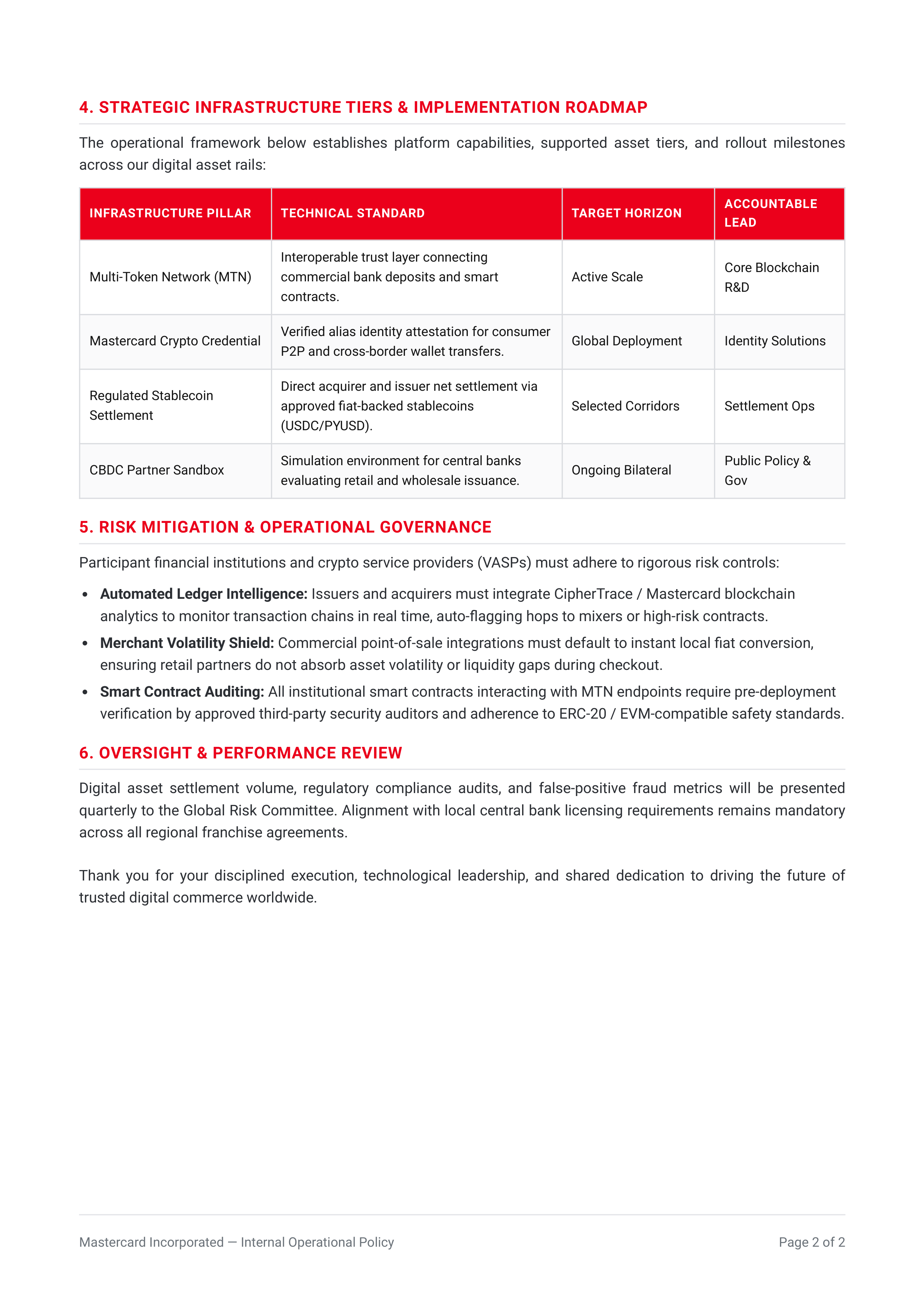 Mastercard Digital Currency Memo — page 2