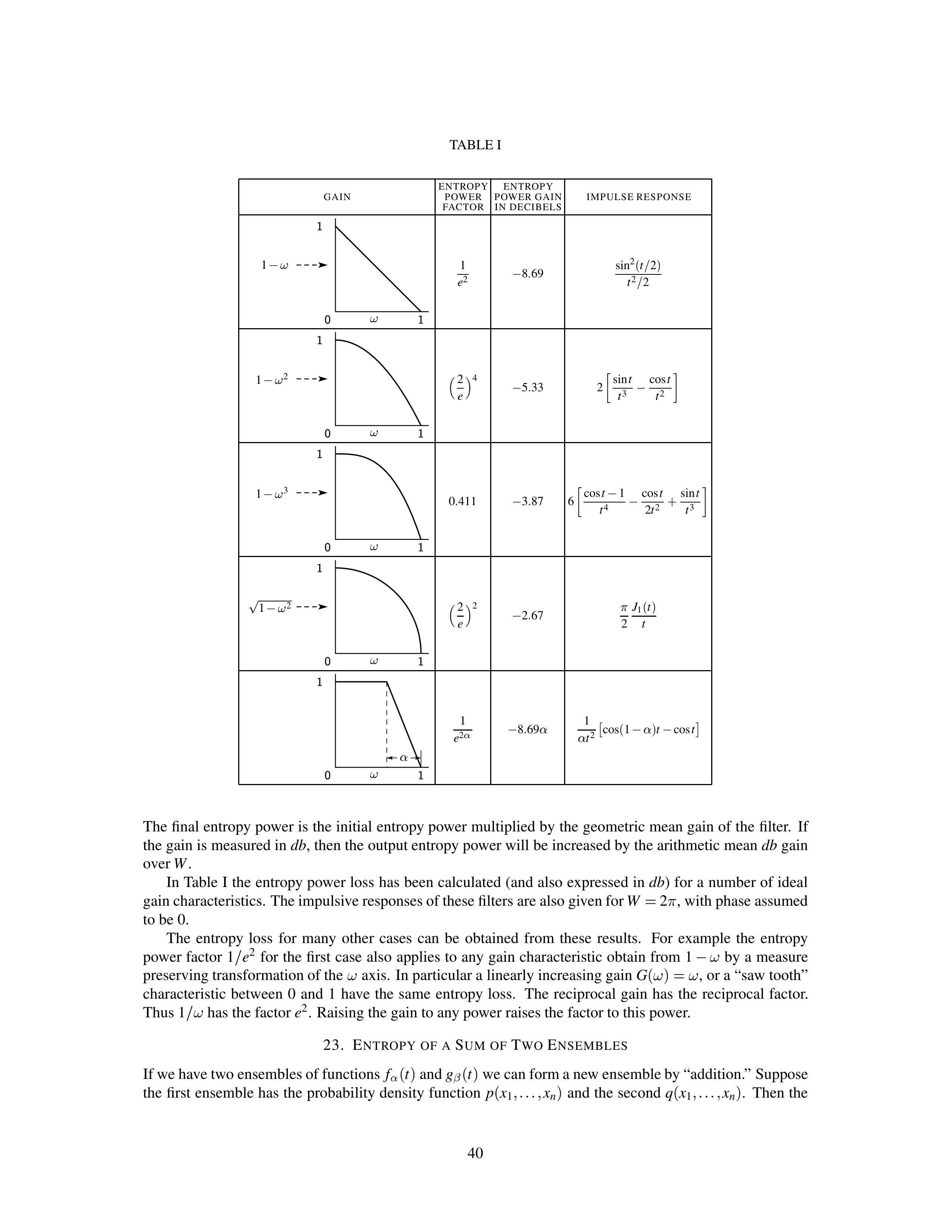 Mathematical Theory of Communication Research Paper by Claude E. Shannon — page 40