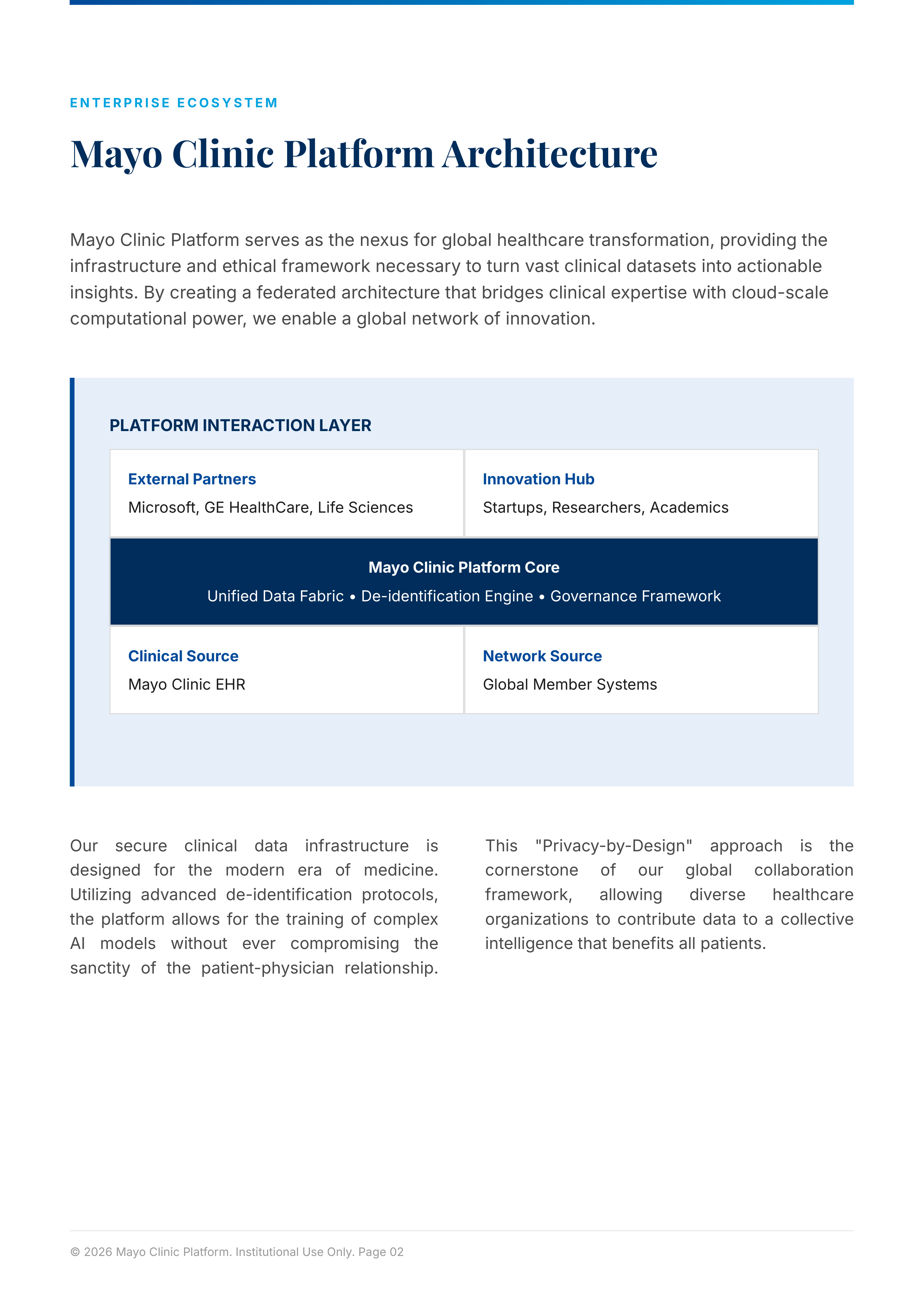 Mayo Clinic Platform Digital Health & Startup Portfolio — page 2