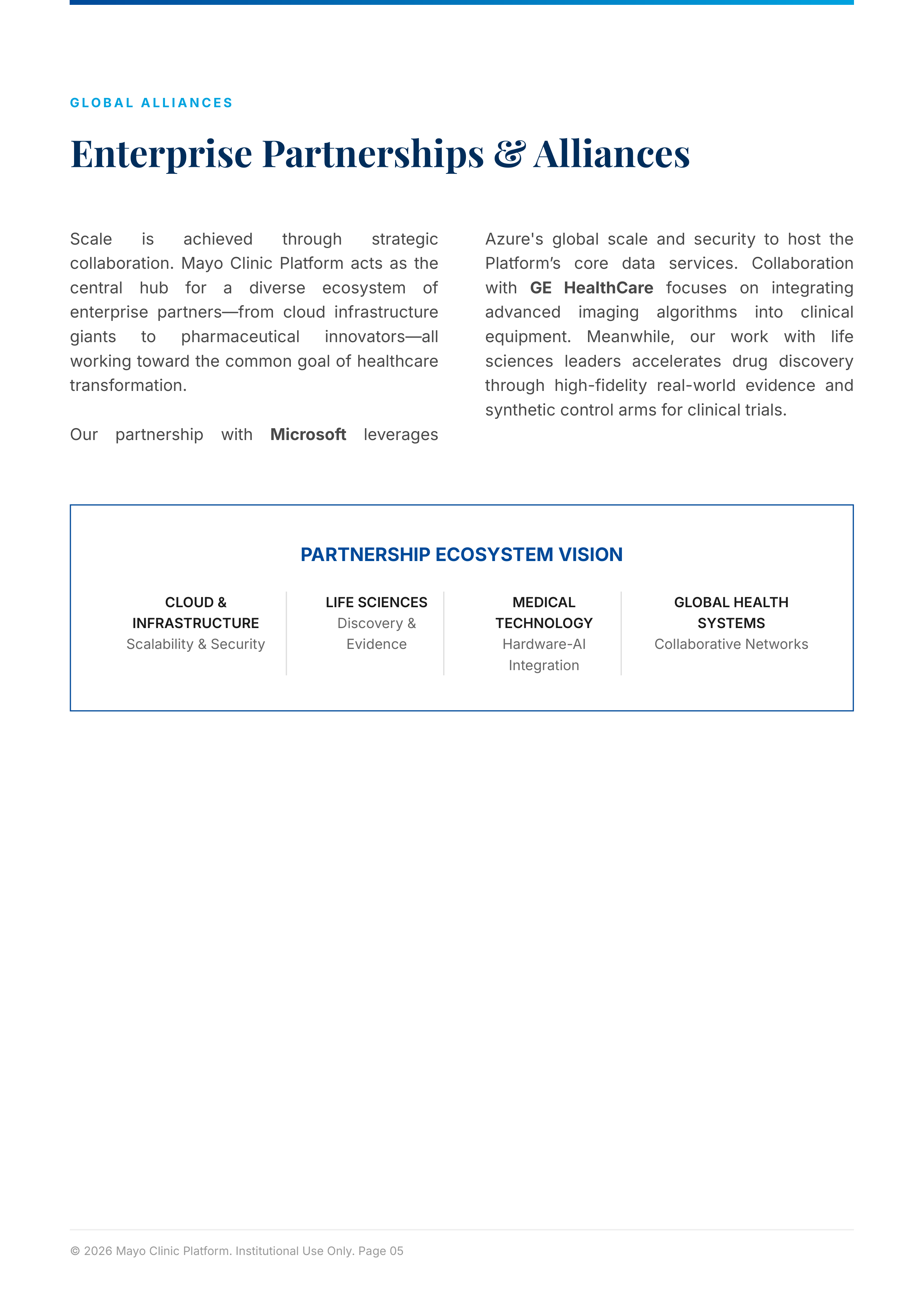Mayo Clinic Platform Digital Health & Startup Portfolio — page 5
