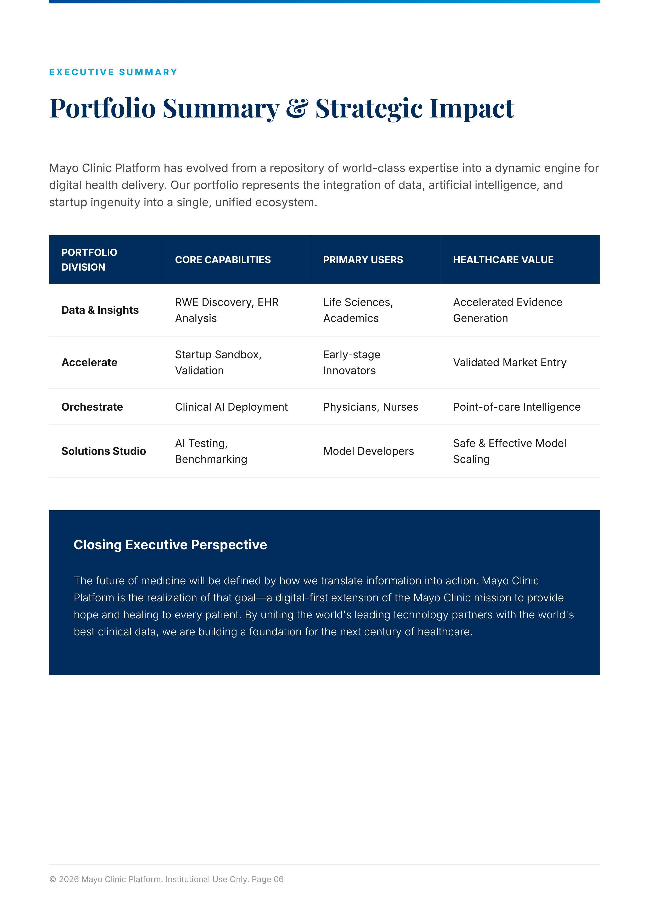 Mayo Clinic Platform Digital Health & Startup Portfolio — page 6