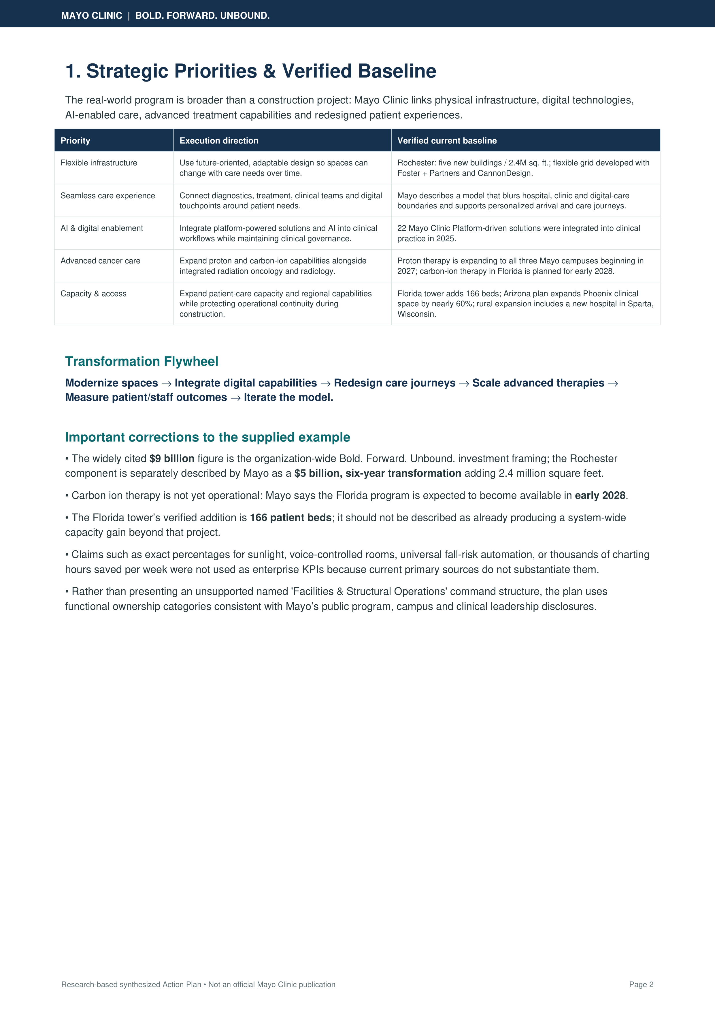 Mayo Clinic's "Bold. Forward. Unbound." Strategic Action Plan — page 2