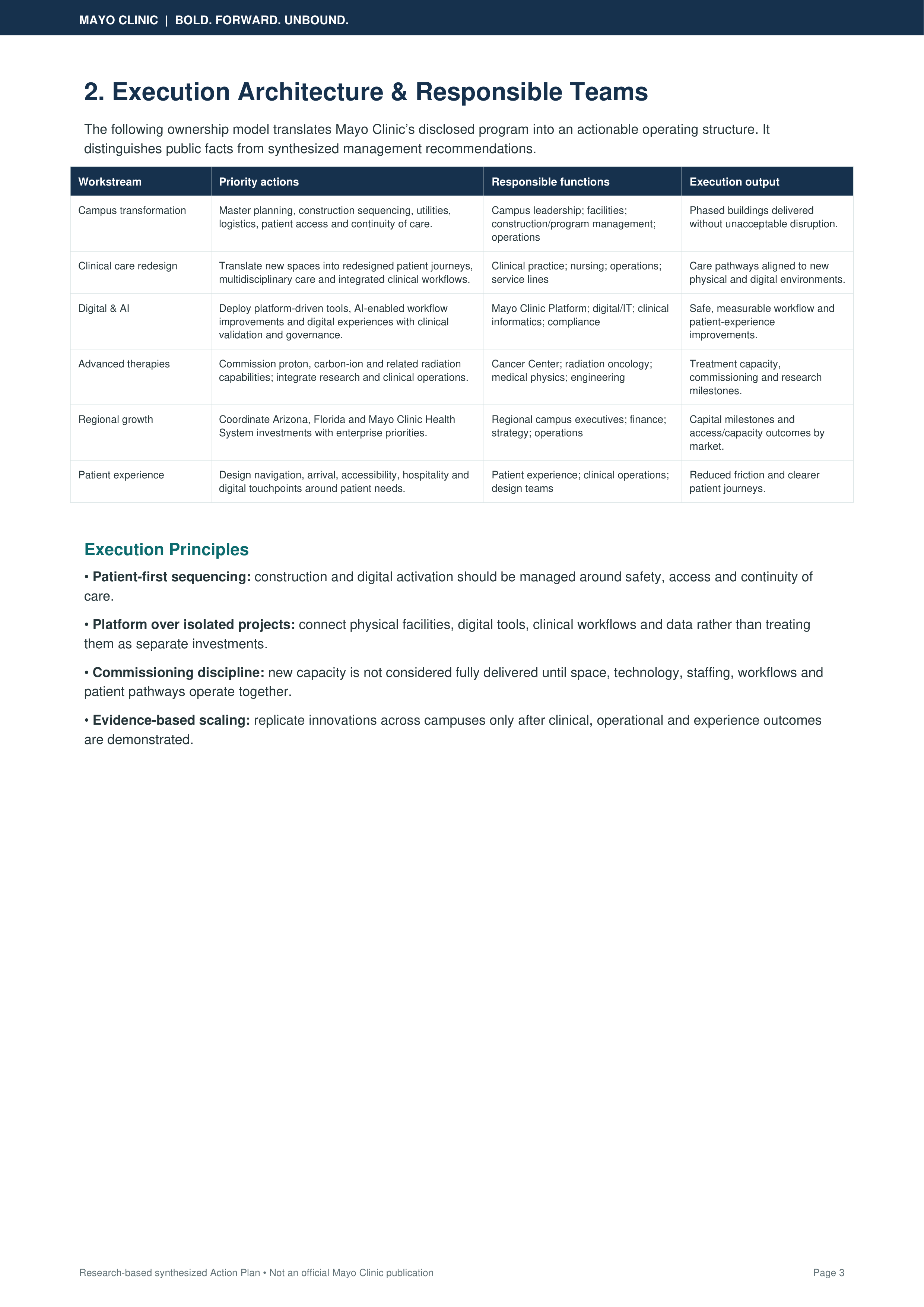Mayo Clinic's "Bold. Forward. Unbound." Strategic Action Plan — page 3