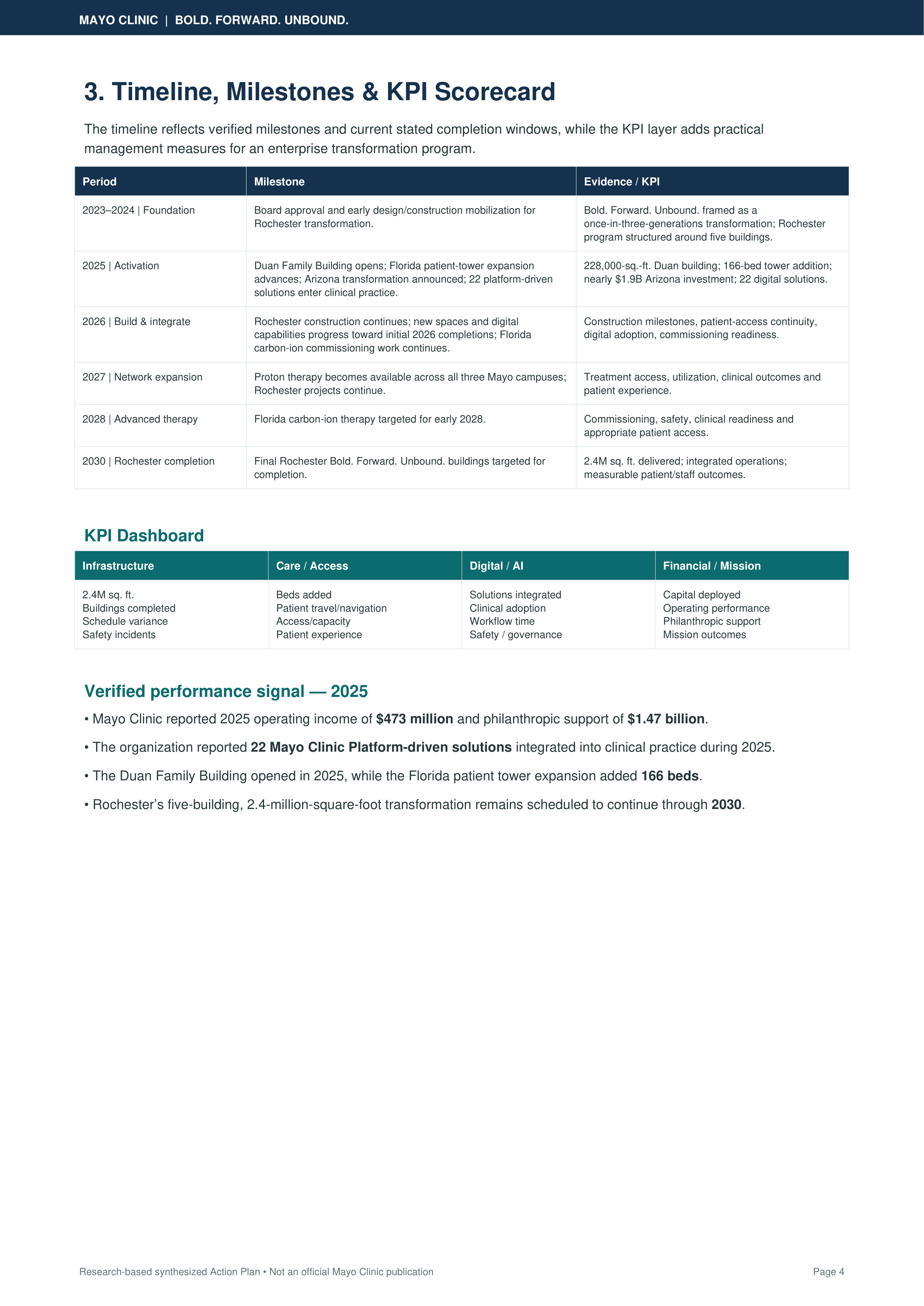 Mayo Clinic's "Bold. Forward. Unbound." Strategic Action Plan — page 4