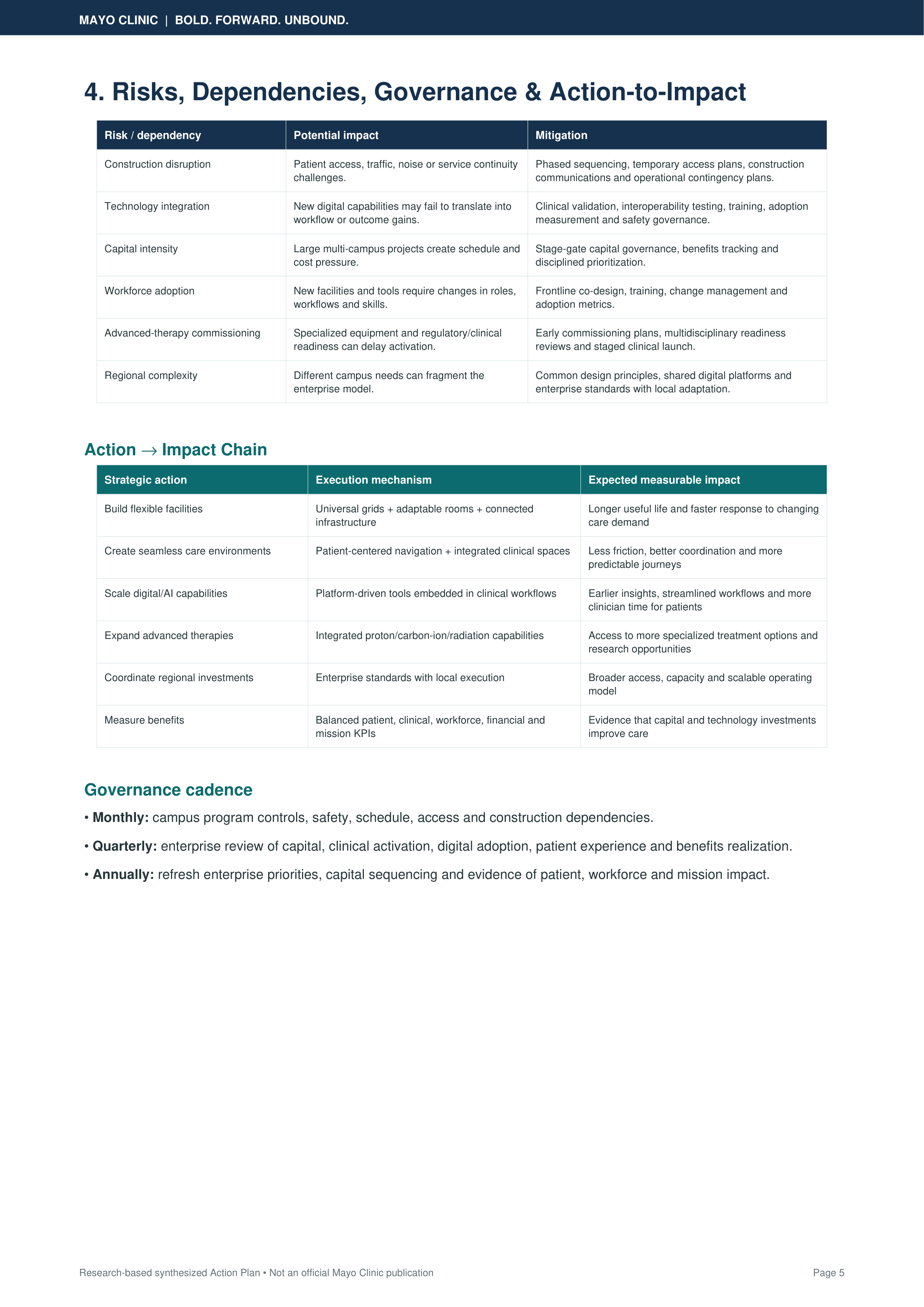 Mayo Clinic's "Bold. Forward. Unbound." Strategic Action Plan — page 5