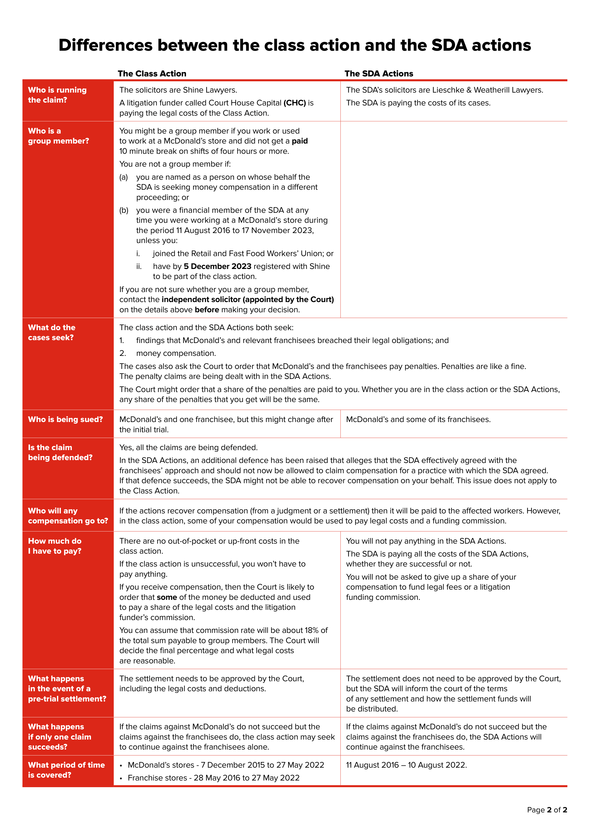 McDonald’s Class Action Opt-Out Notice — page 2