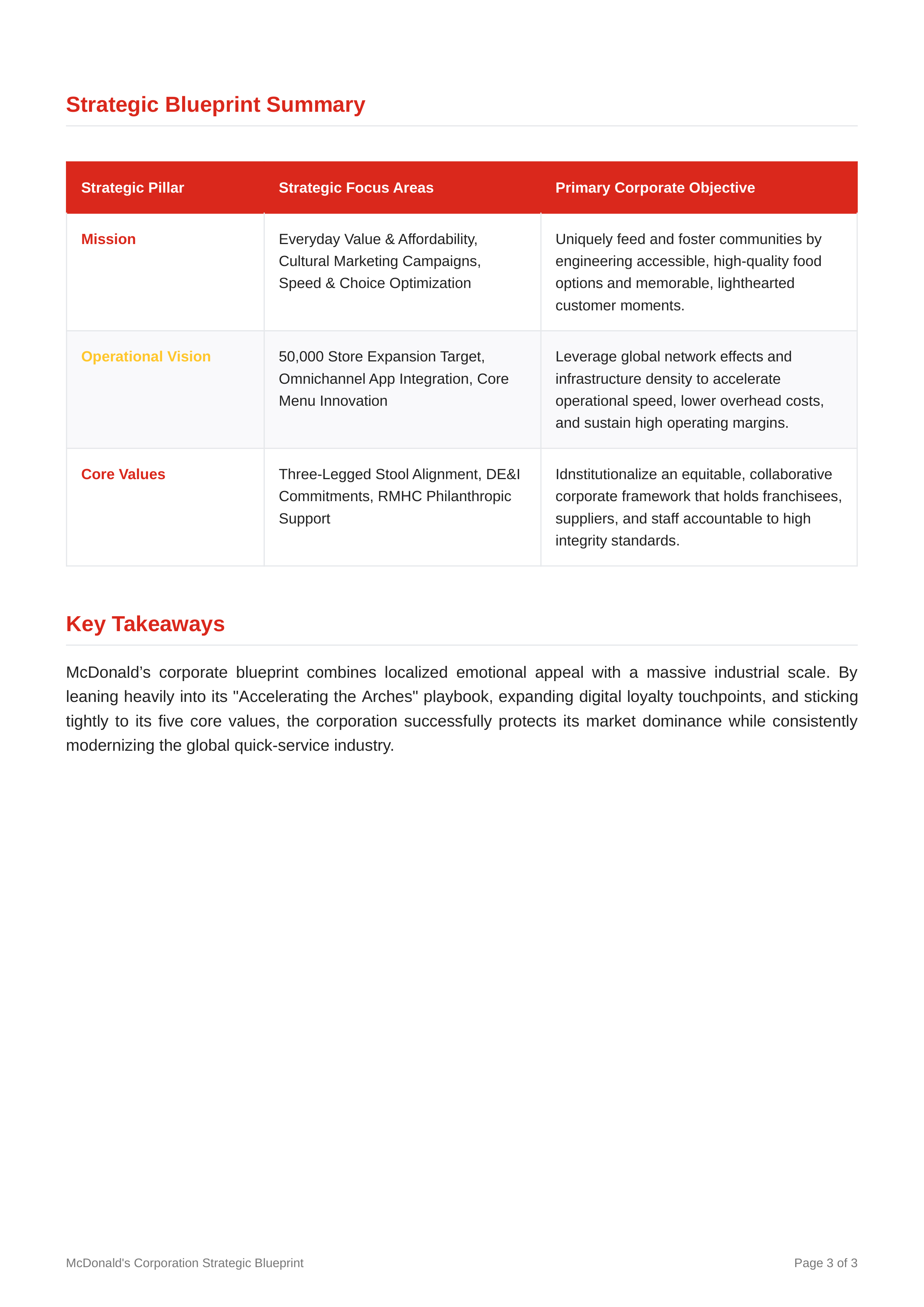 McDonalds Mission Statement — page 3
