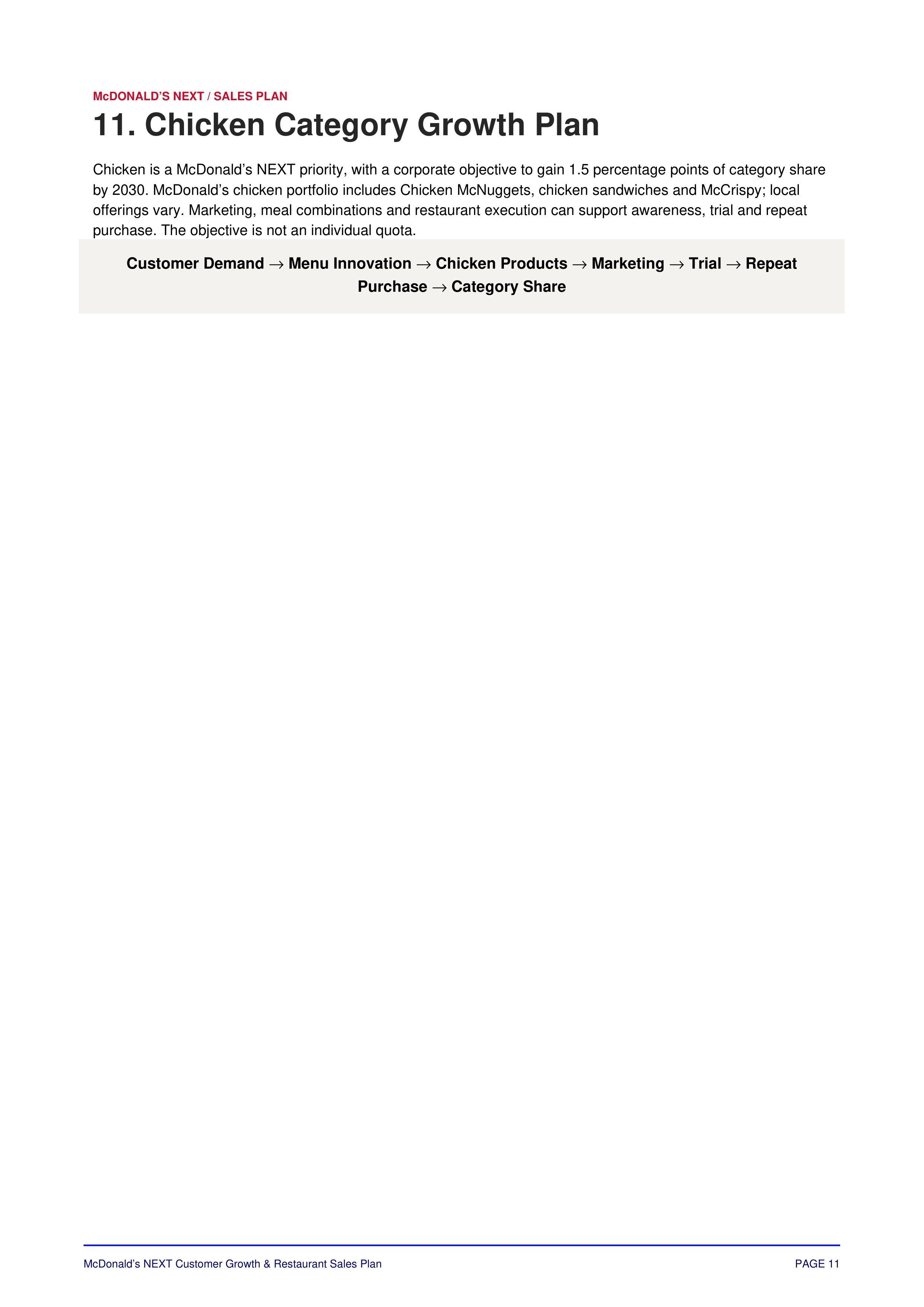 McDonald’s NEXT Customer Growth & Restaurant Sales Plan — page 12