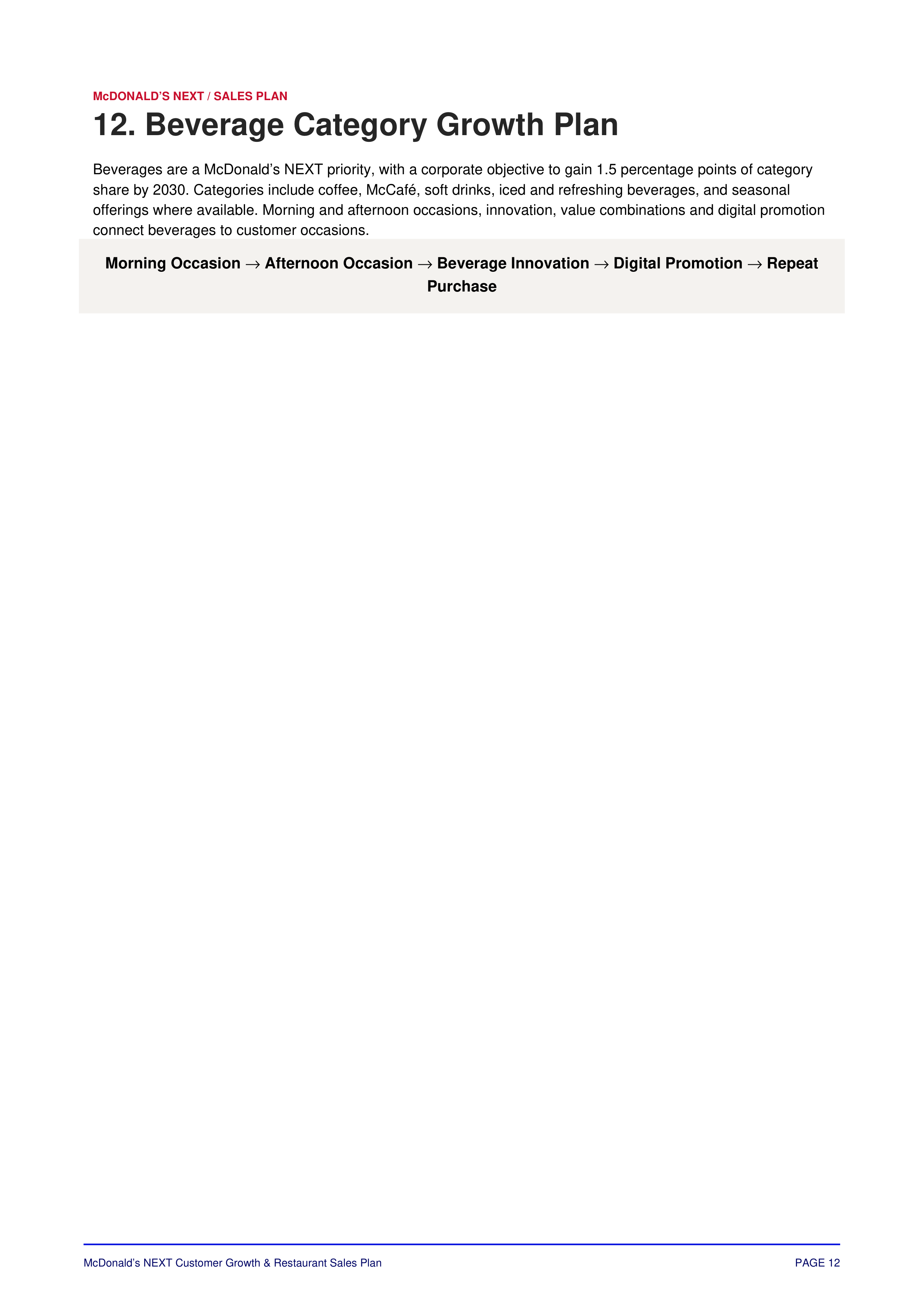 McDonald’s NEXT Customer Growth & Restaurant Sales Plan — page 13