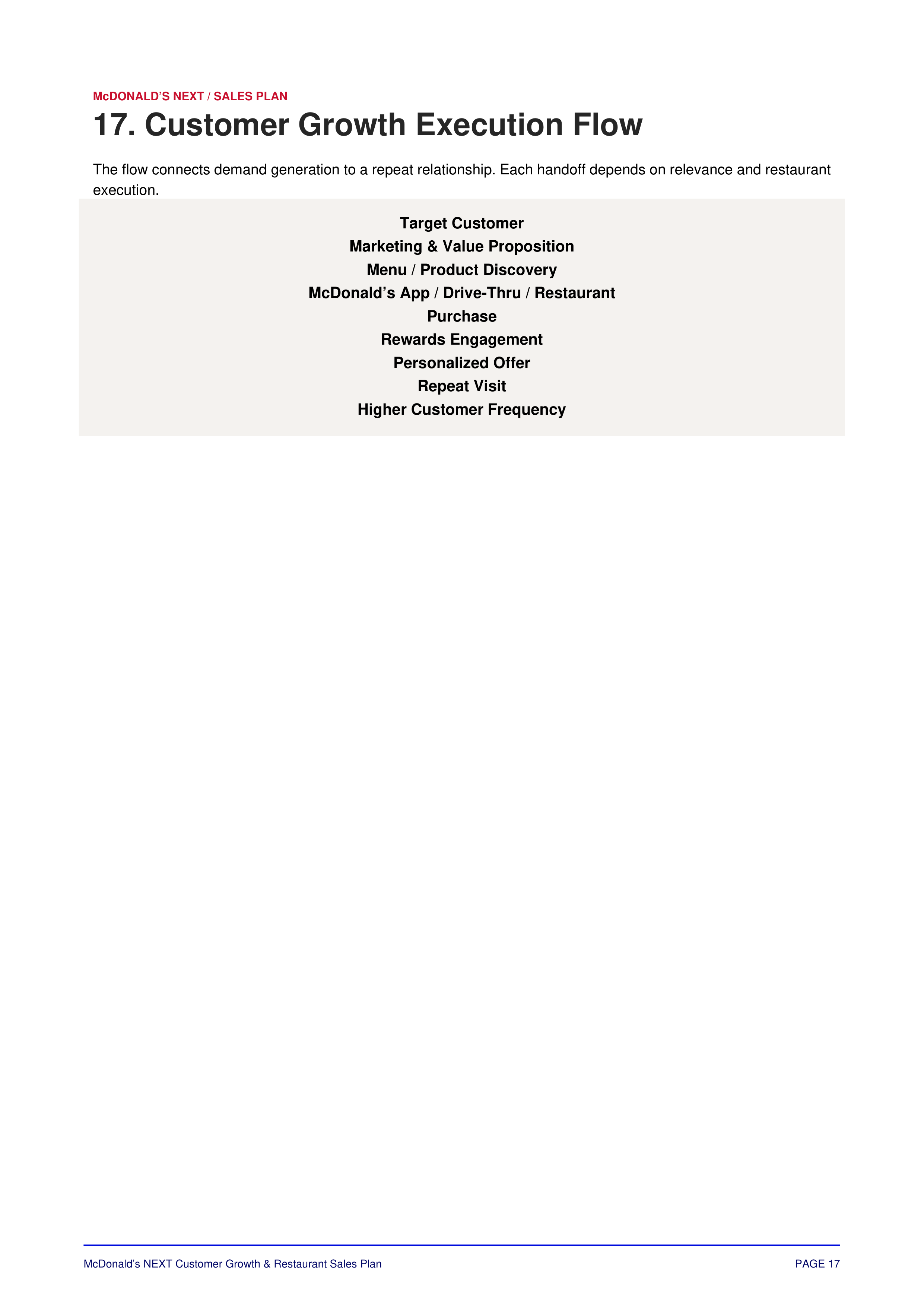 McDonald’s NEXT Customer Growth & Restaurant Sales Plan — page 18