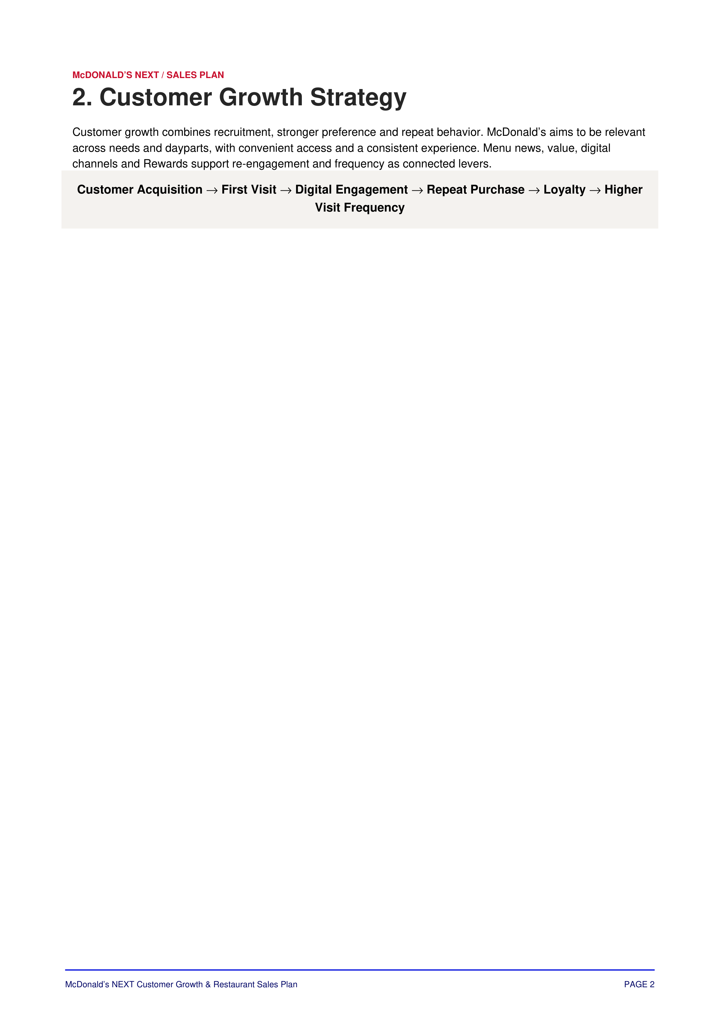 McDonald’s NEXT Customer Growth & Restaurant Sales Plan — page 3