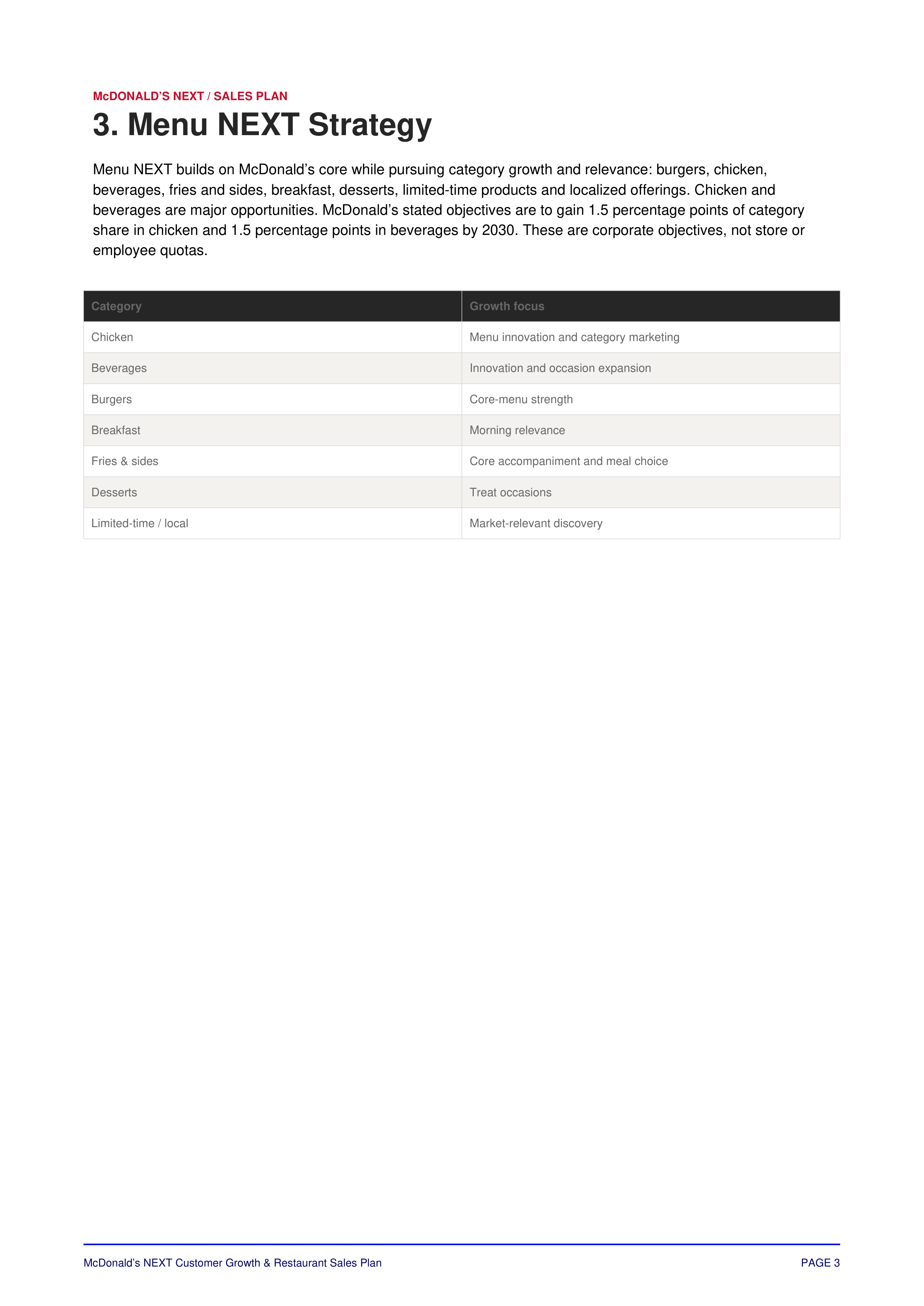 McDonald’s NEXT Customer Growth & Restaurant Sales Plan — page 4