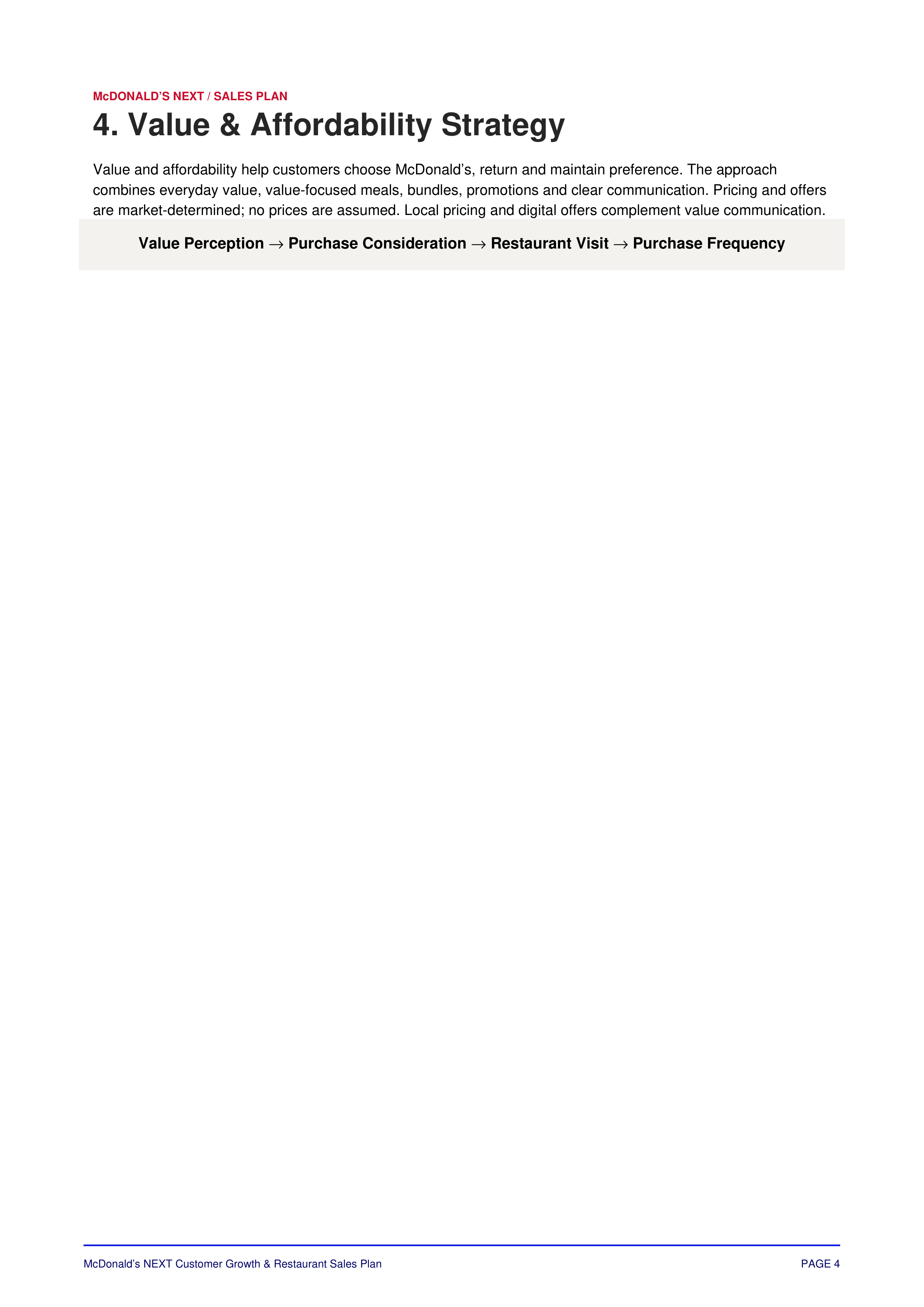 McDonald’s NEXT Customer Growth & Restaurant Sales Plan — page 5