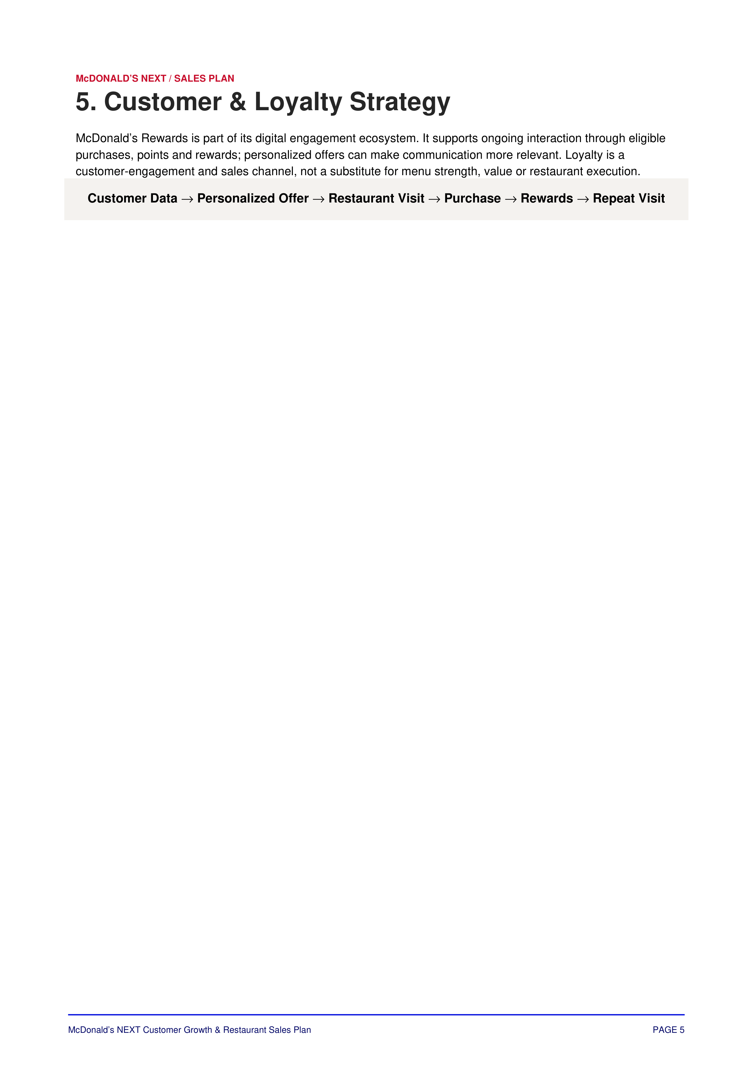 McDonald’s NEXT Customer Growth & Restaurant Sales Plan — page 6