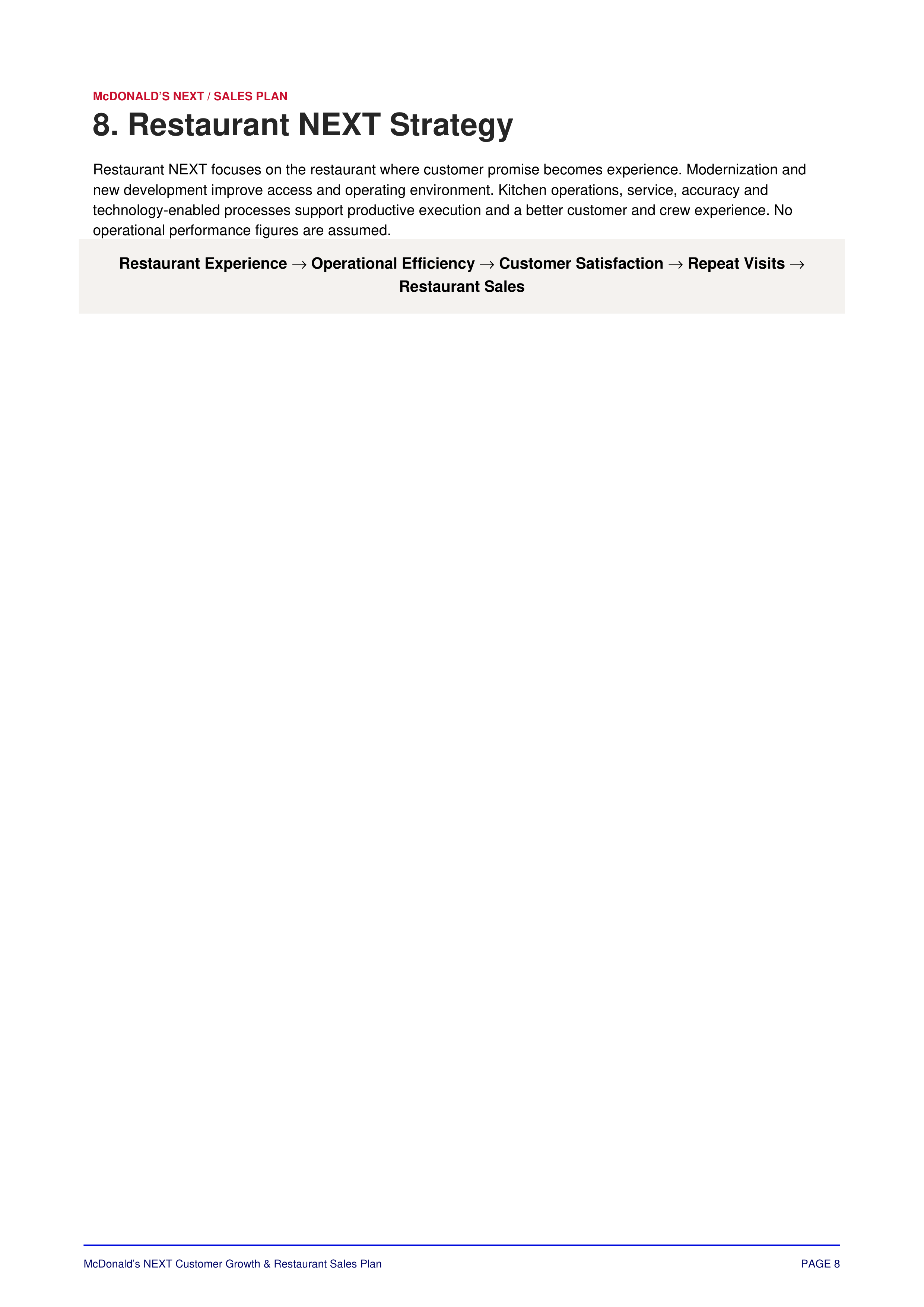 McDonald’s NEXT Customer Growth & Restaurant Sales Plan — page 9