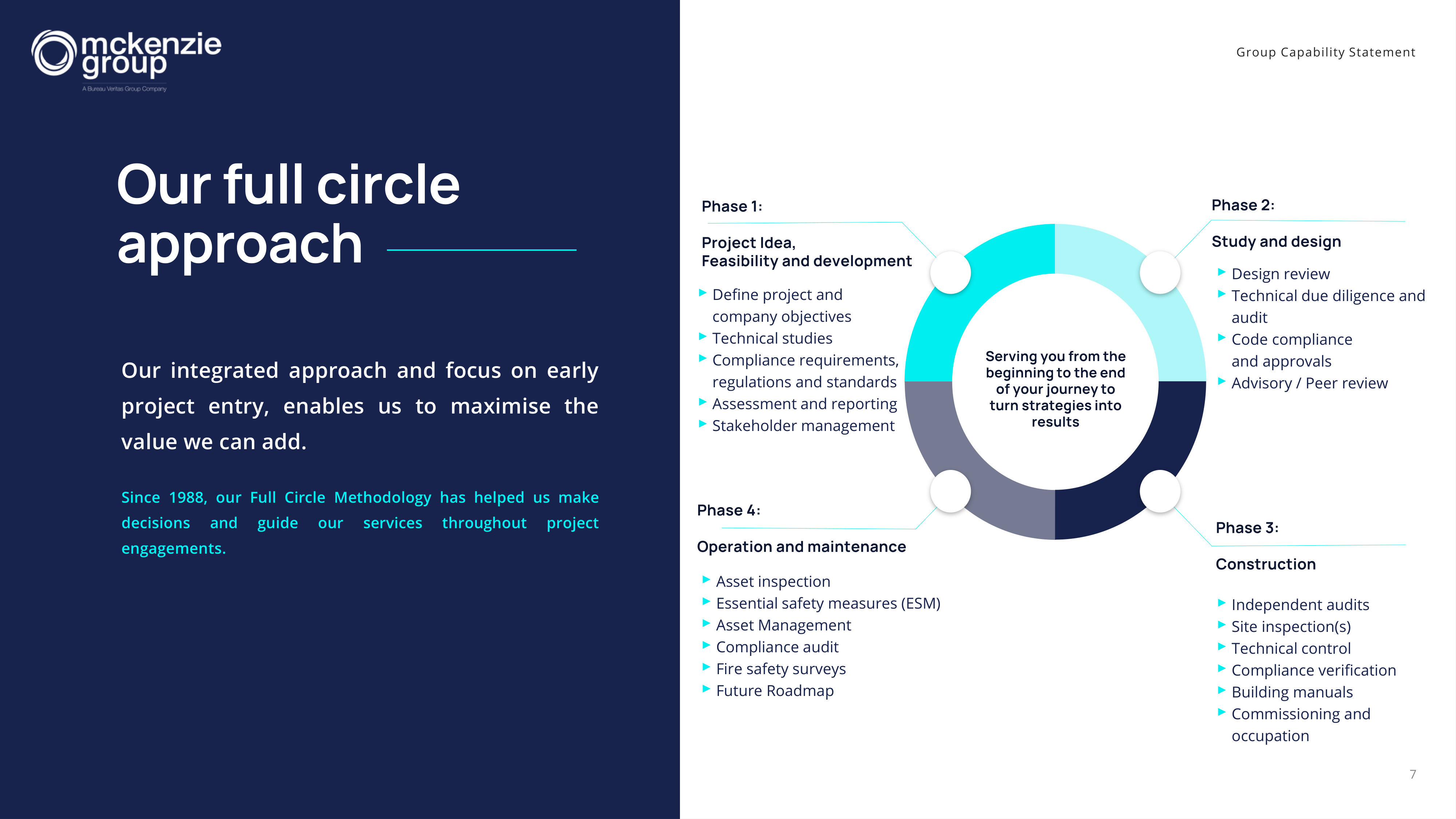 McKenzie Group Capability Statement — page 7