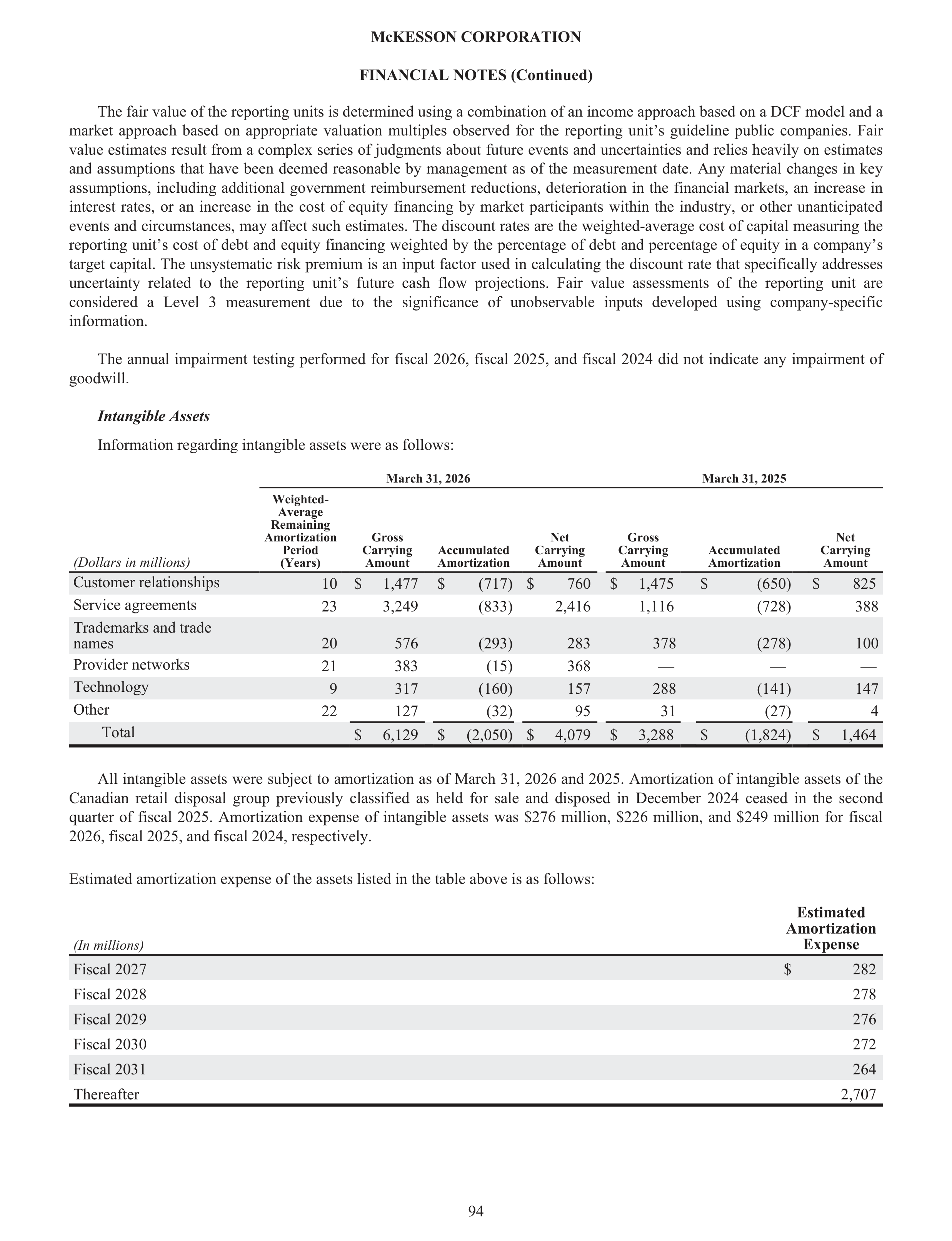 McKesson Annual Report — page 100