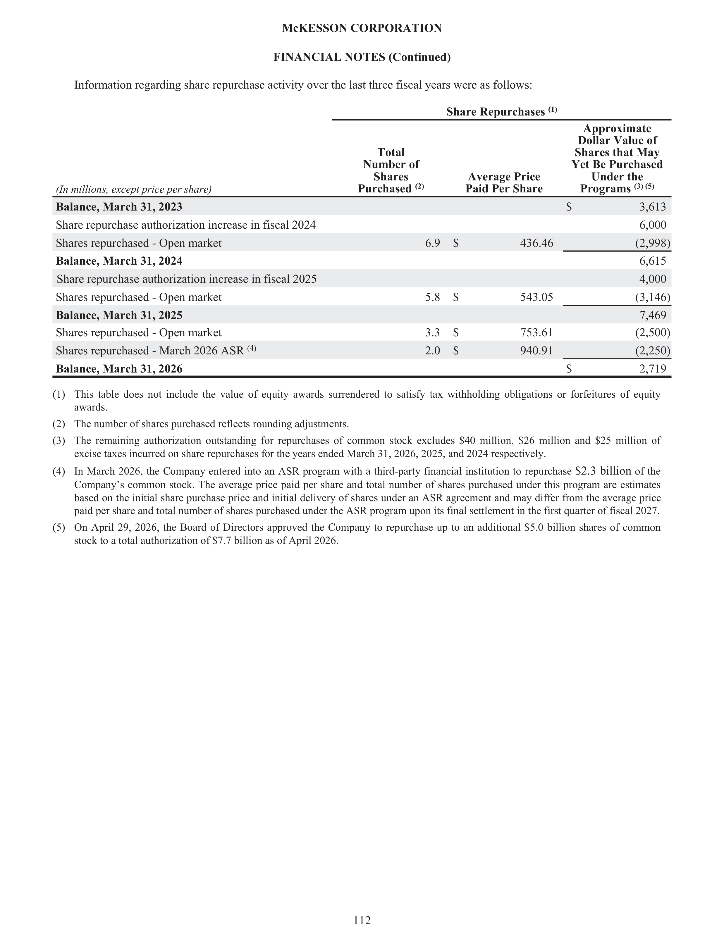 McKesson Annual Report — page 118