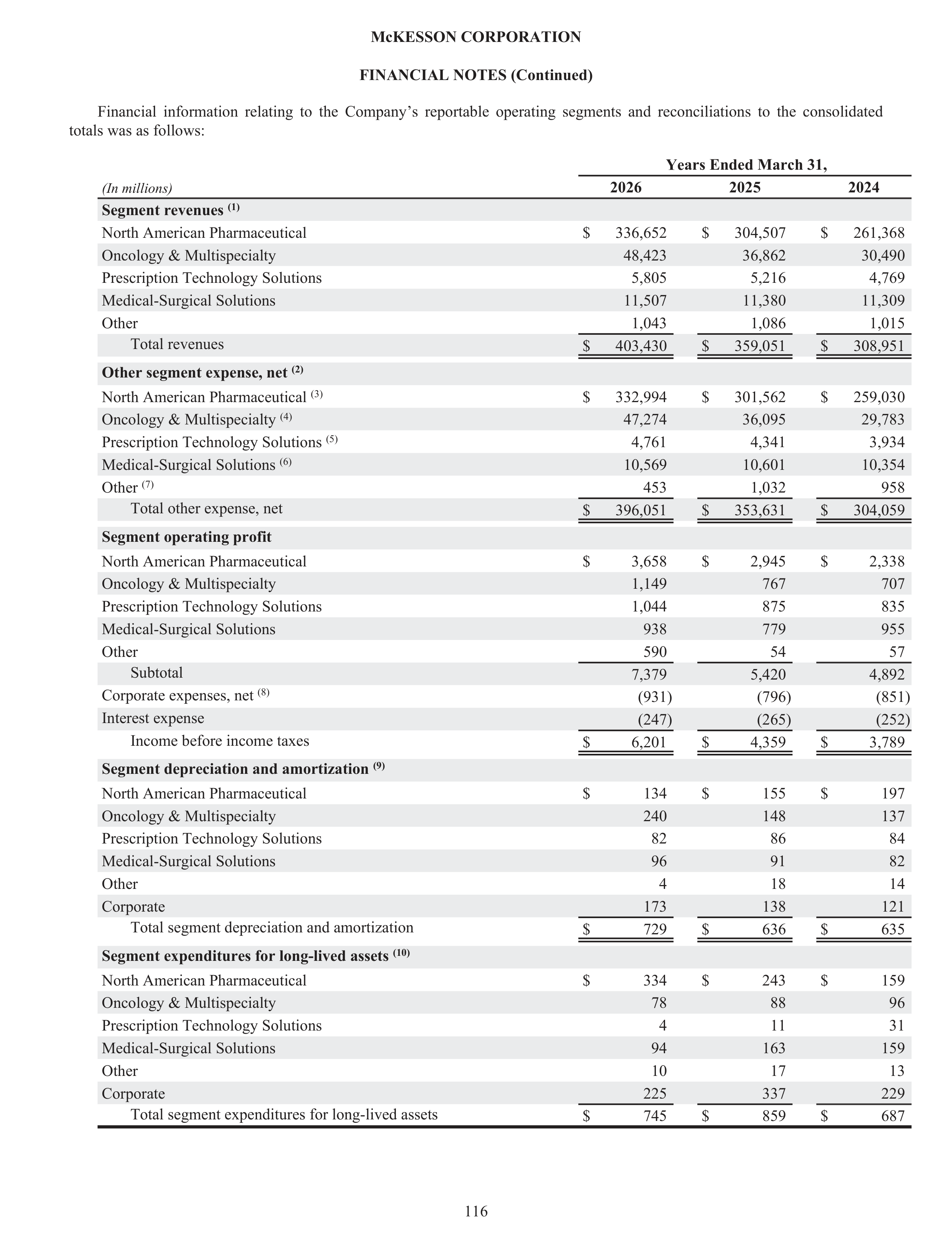 McKesson Annual Report — page 122