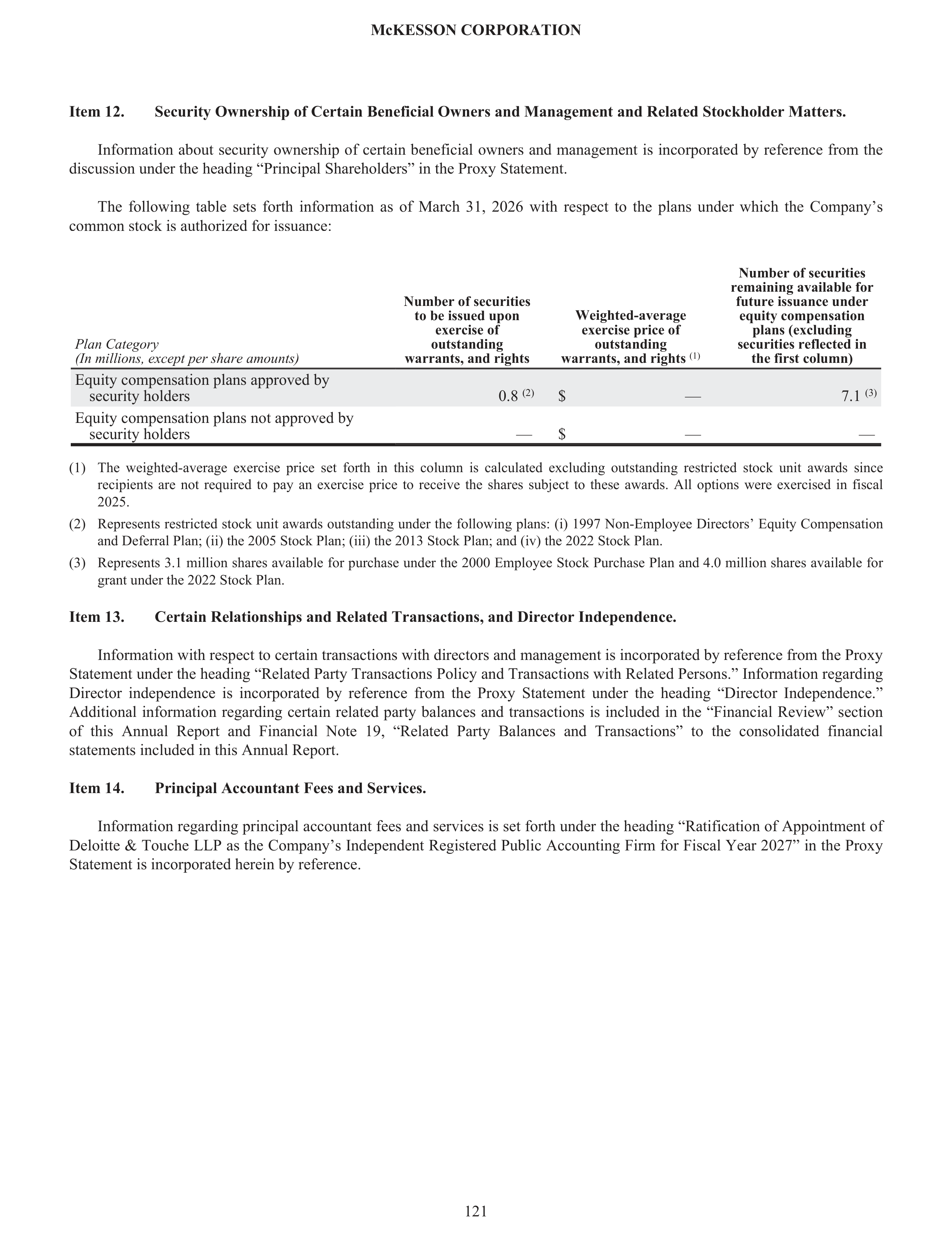 McKesson Annual Report — page 127