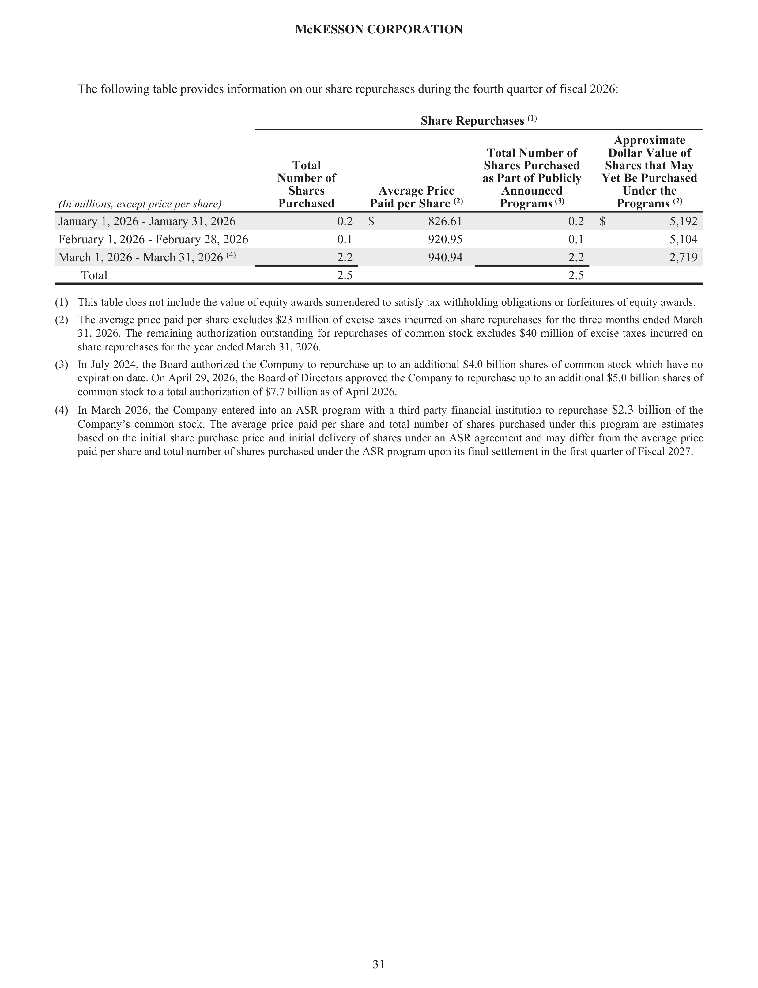 McKesson Annual Report — page 37