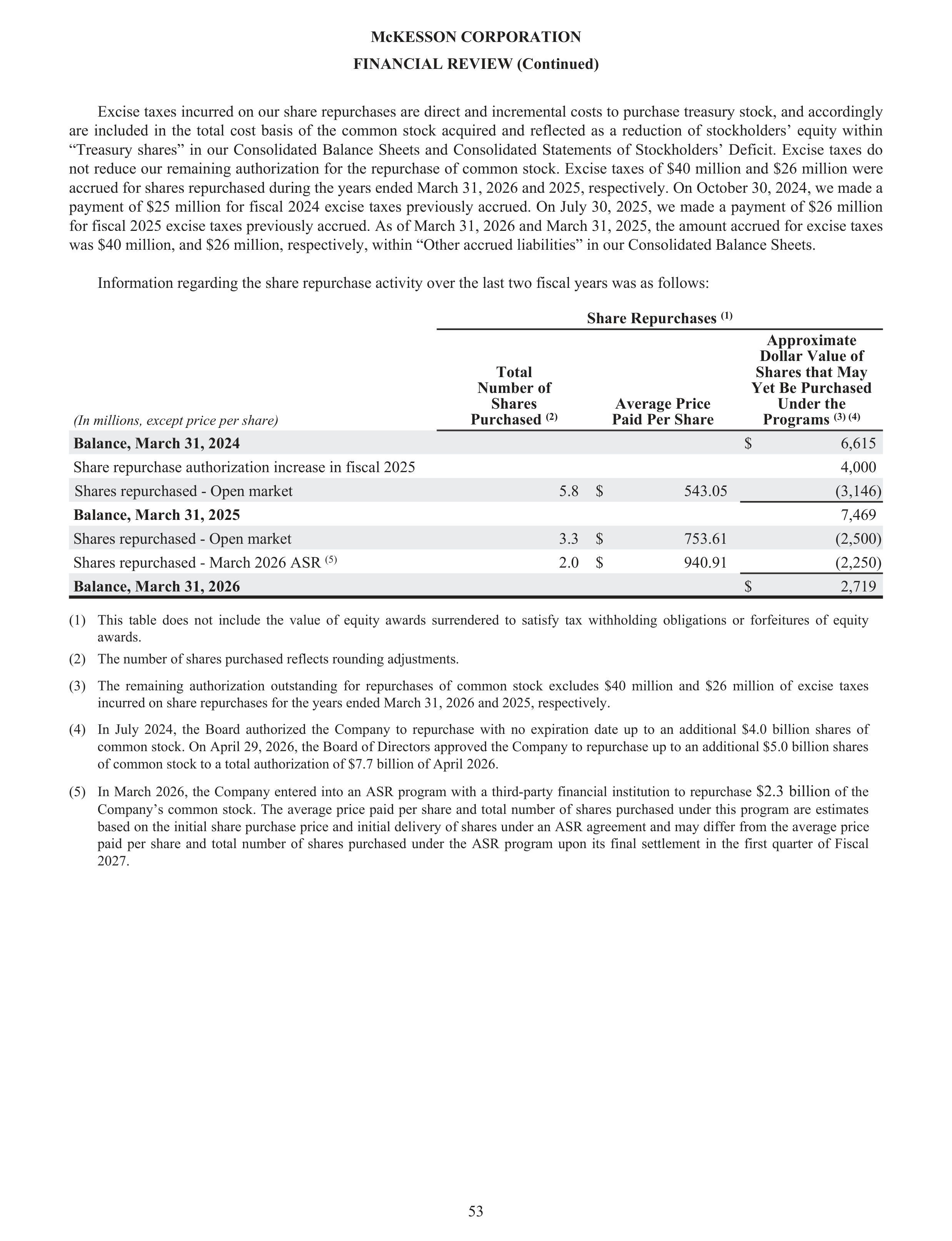McKesson Annual Report — page 59