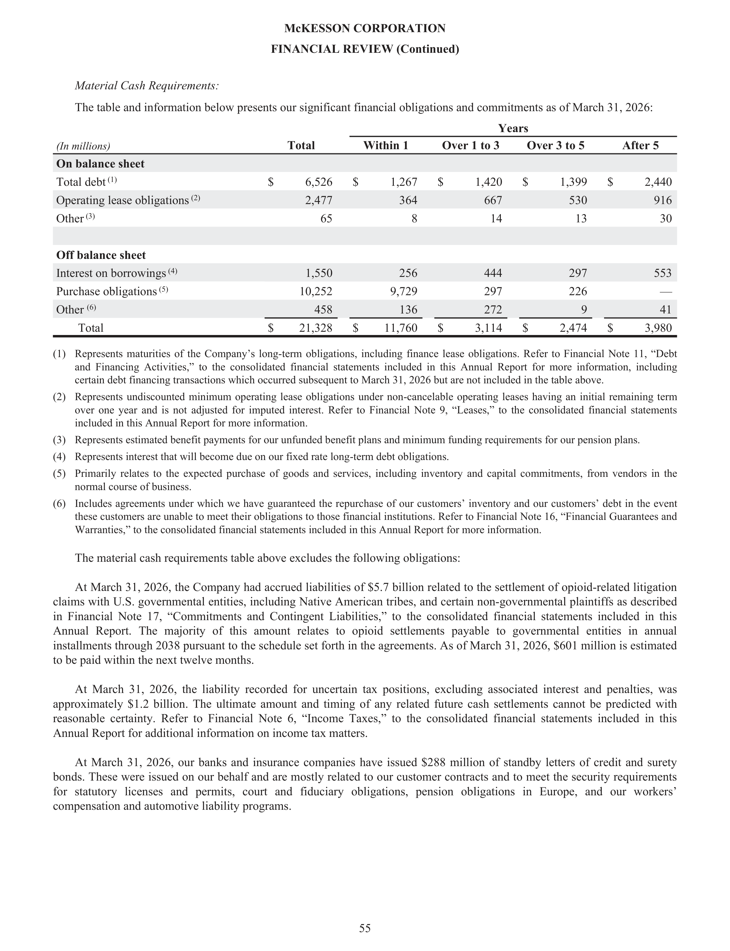 McKesson Annual Report — page 61